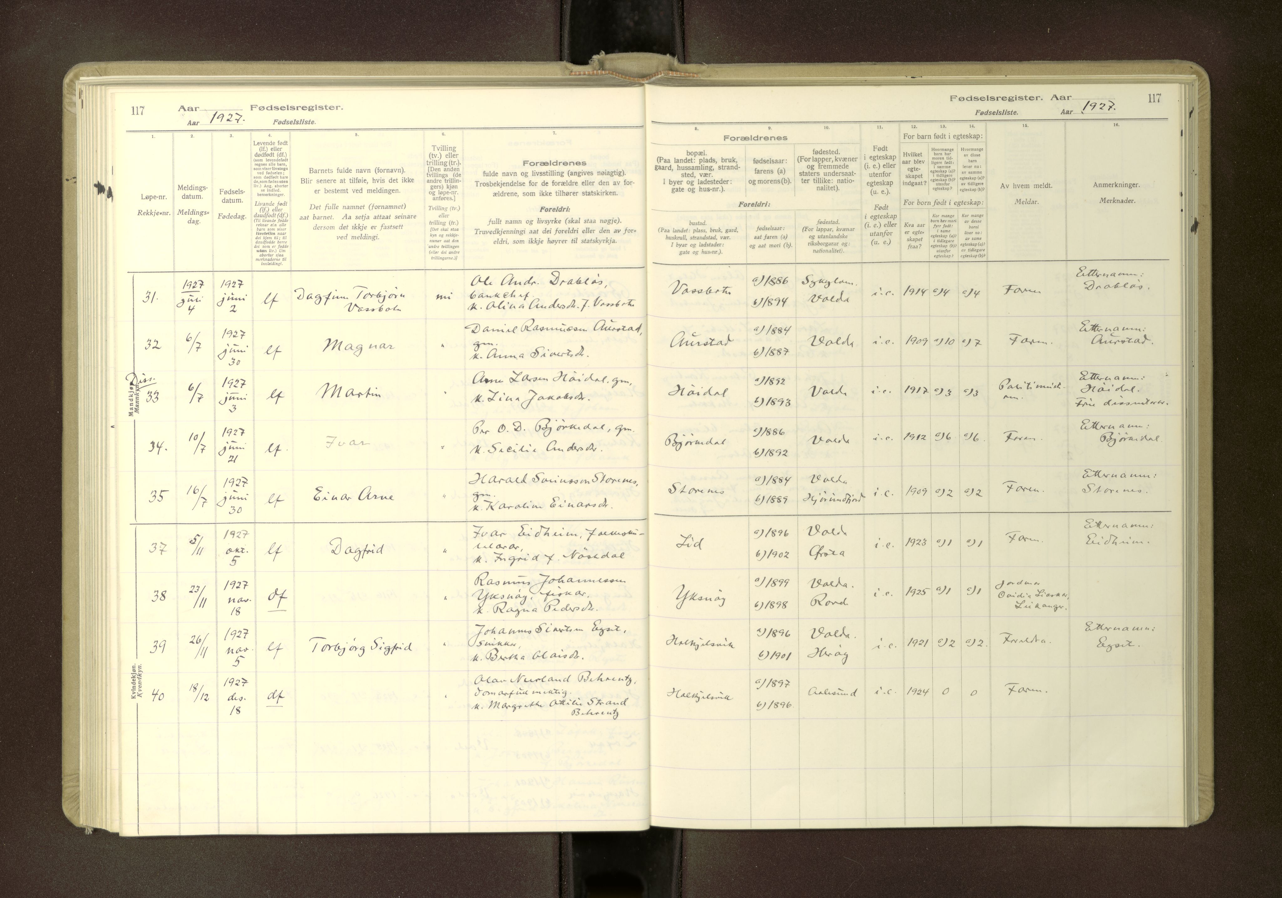 Ministerialprotokoller, klokkerbøker og fødselsregistre - Møre og Romsdal, SAT/A-1454/511/L0165: Birth register no. 511---, 1916-1937, p. 117