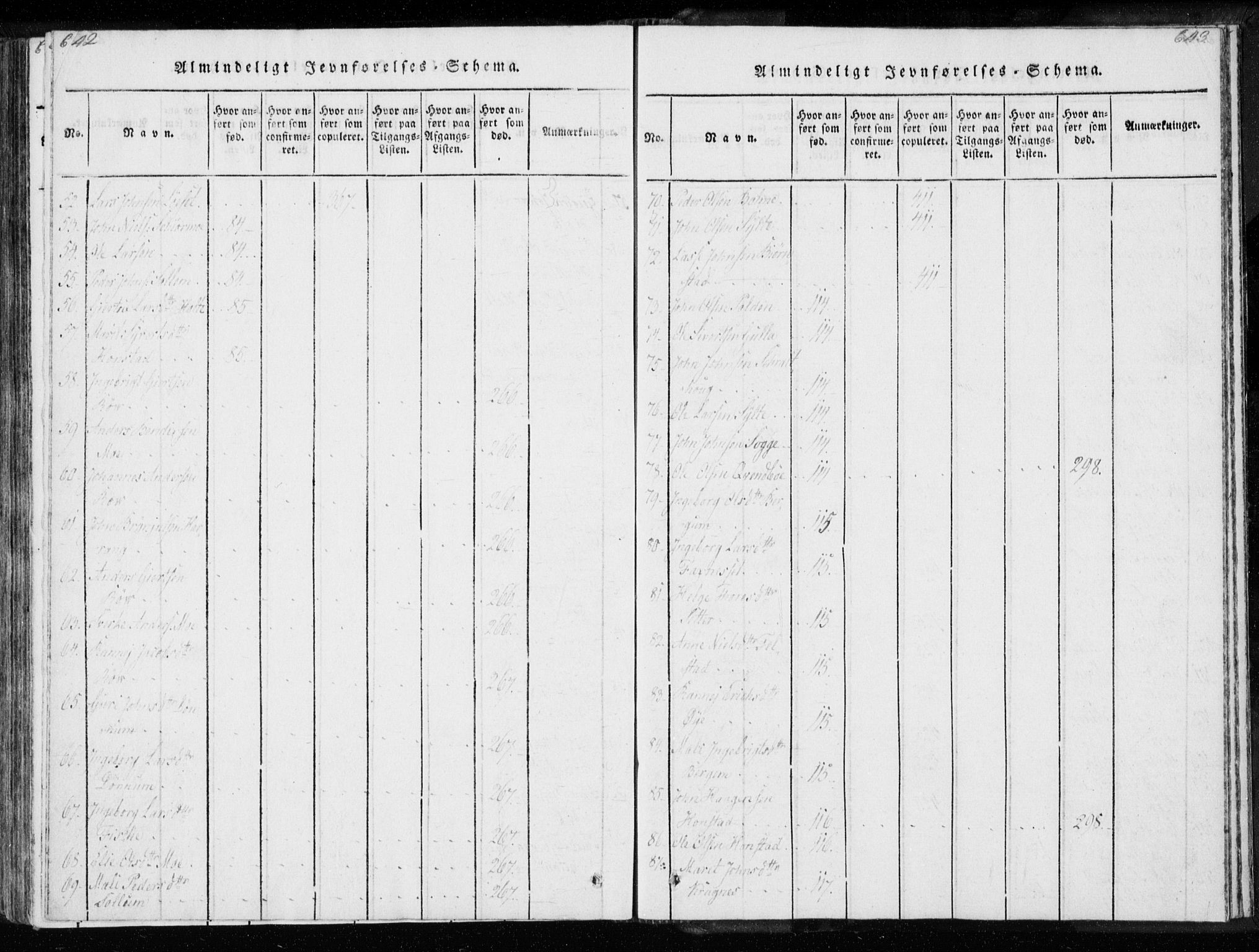 Ministerialprotokoller, klokkerbøker og fødselsregistre - Møre og Romsdal, SAT/A-1454/595/L1041: Parish register (official) no. 595A03, 1819-1829, p. 642-643
