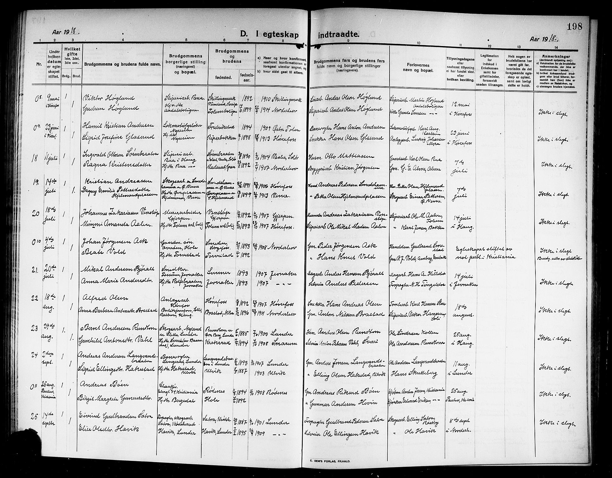 Norderhov kirkebøker, AV/SAKO-A-237/G/Ga/L0009: Parish register (copy) no. I 9, 1913-1920, p. 198