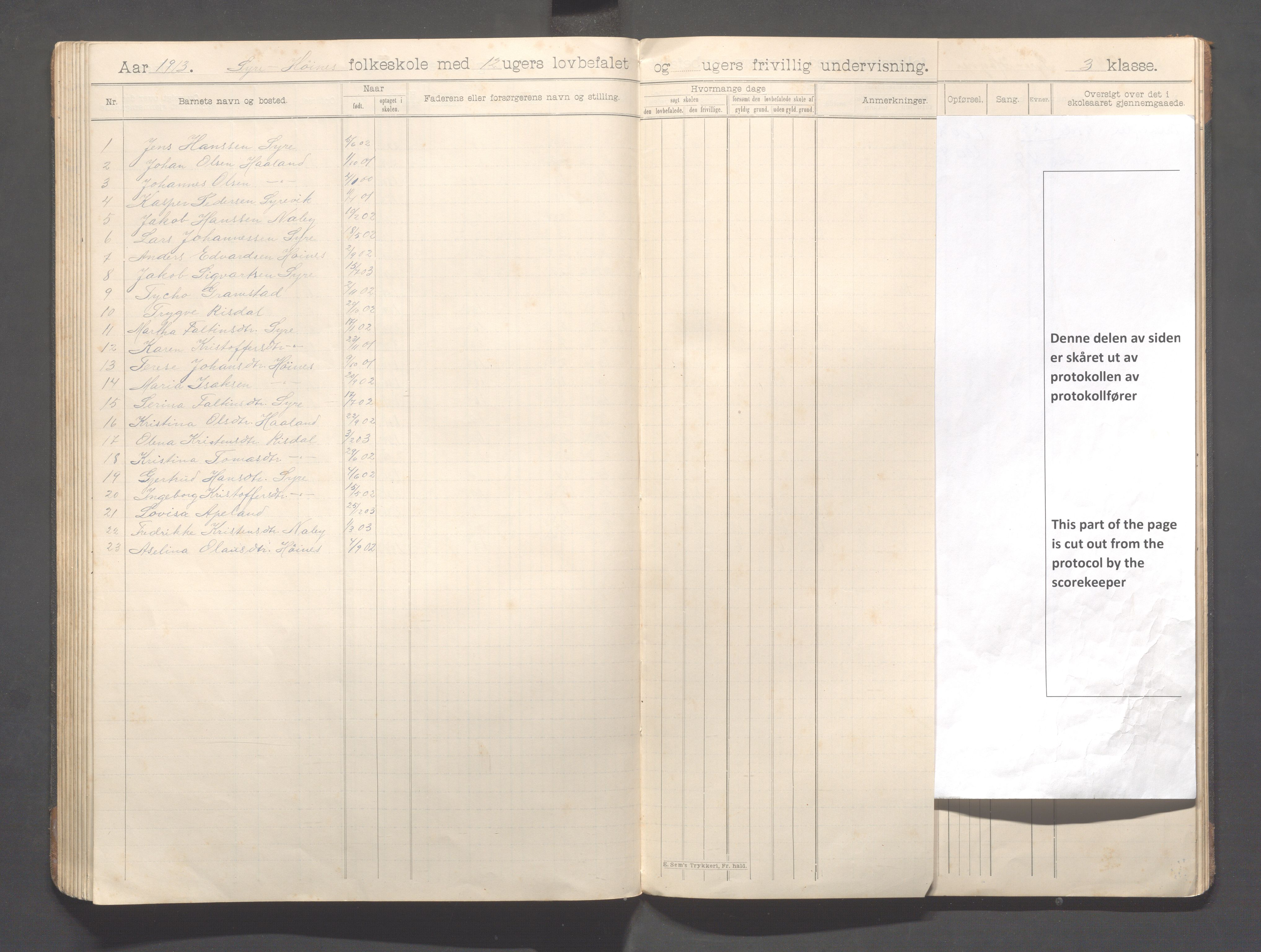 Skudenes kommune - Syre - Høynes skole, IKAR/A-307/H/L0006: Skoleprotokoll - Syre - Høynes 3.-5.kl., 1900-1916, p. 79