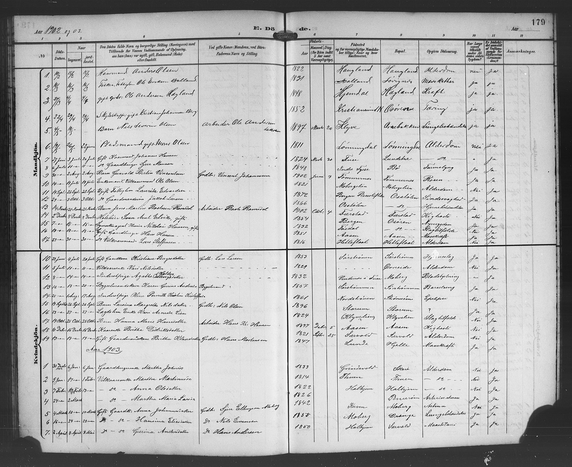 Os sokneprestembete, SAB/A-99929: Parish register (copy) no. A 3, 1897-1913, p. 179