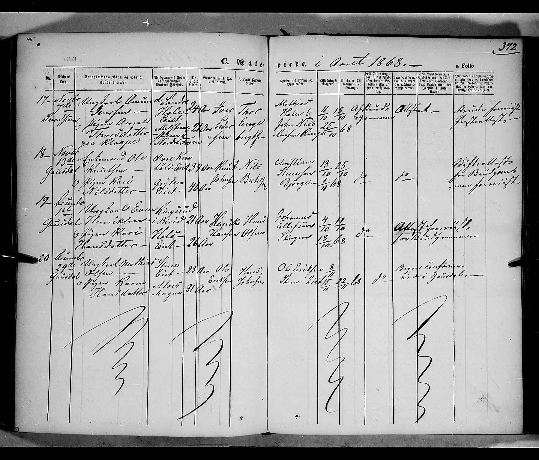 Gausdal prestekontor, SAH/PREST-090/H/Ha/Haa/L0009: Parish register (official) no. 9, 1862-1873, p. 372