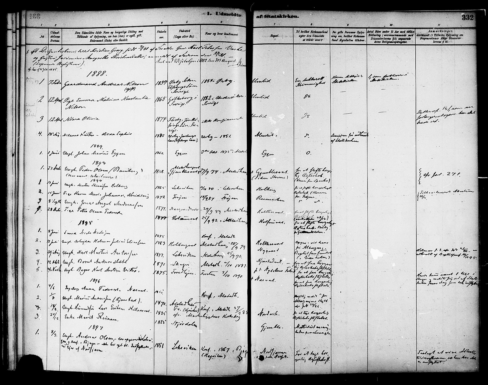 Ministerialprotokoller, klokkerbøker og fødselsregistre - Nord-Trøndelag, SAT/A-1458/717/L0159: Parish register (official) no. 717A09, 1878-1898, p. 332