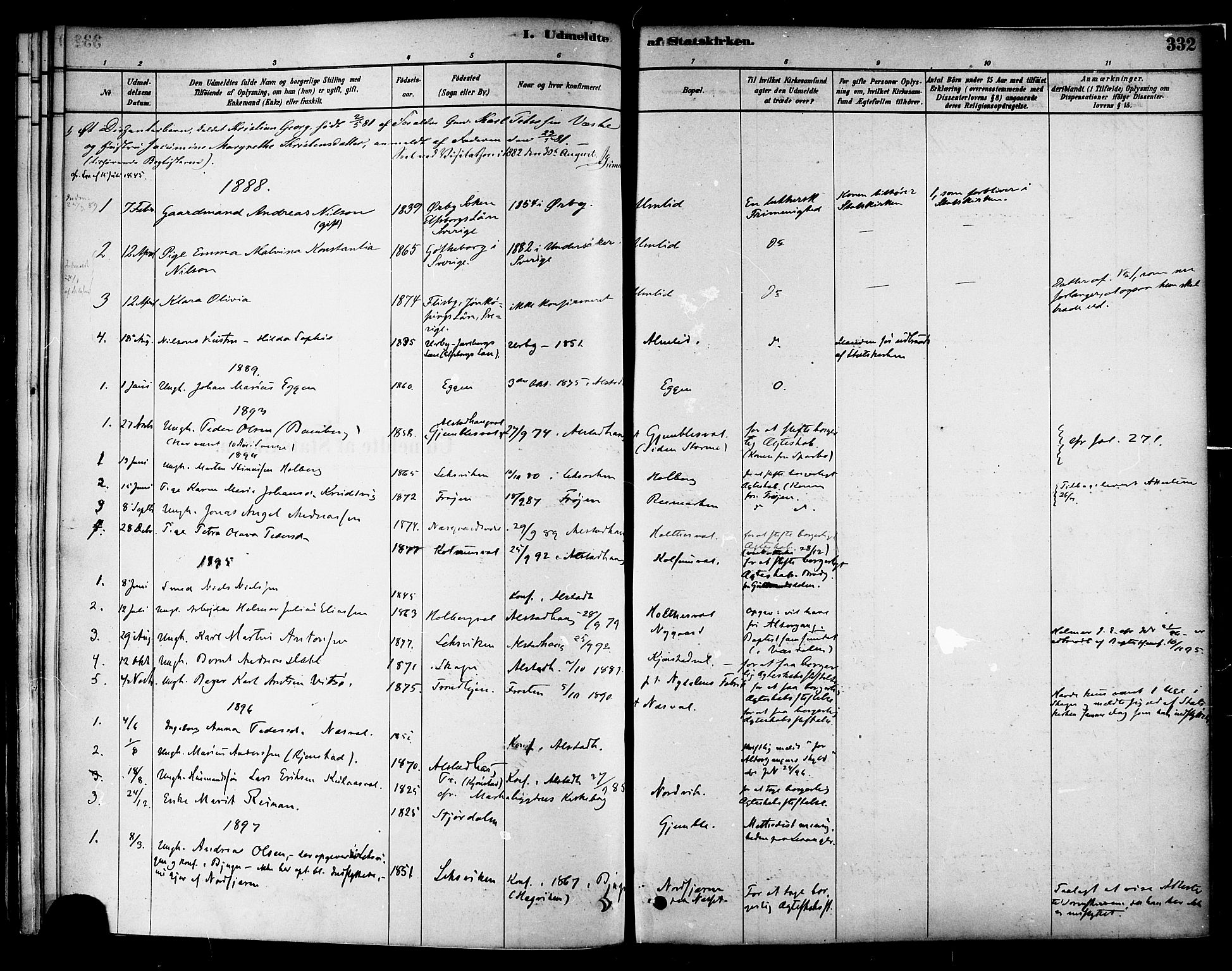 Ministerialprotokoller, klokkerbøker og fødselsregistre - Nord-Trøndelag, AV/SAT-A-1458/717/L0159: Parish register (official) no. 717A09, 1878-1898, p. 332