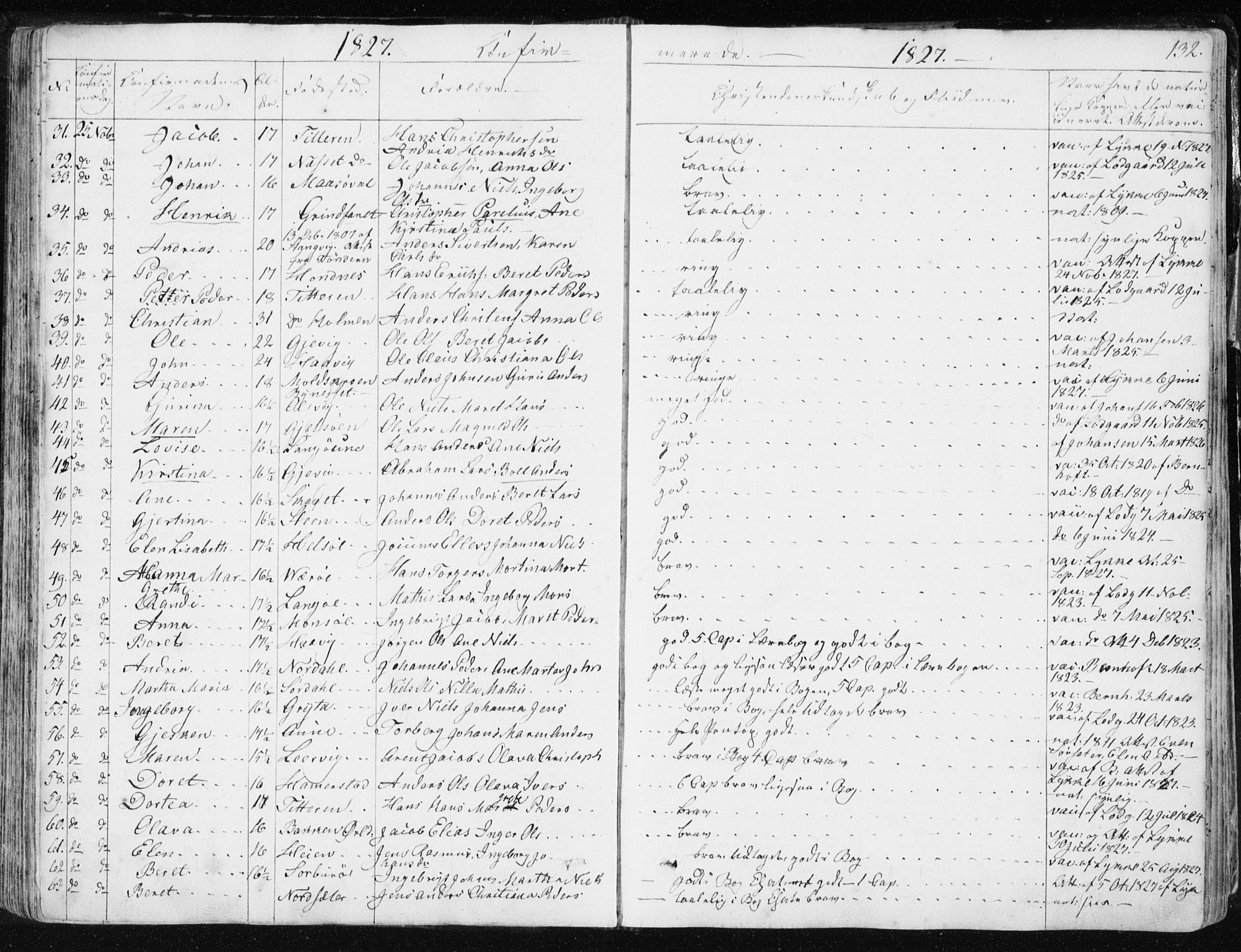 Ministerialprotokoller, klokkerbøker og fødselsregistre - Sør-Trøndelag, SAT/A-1456/634/L0528: Parish register (official) no. 634A04, 1827-1842, p. 132