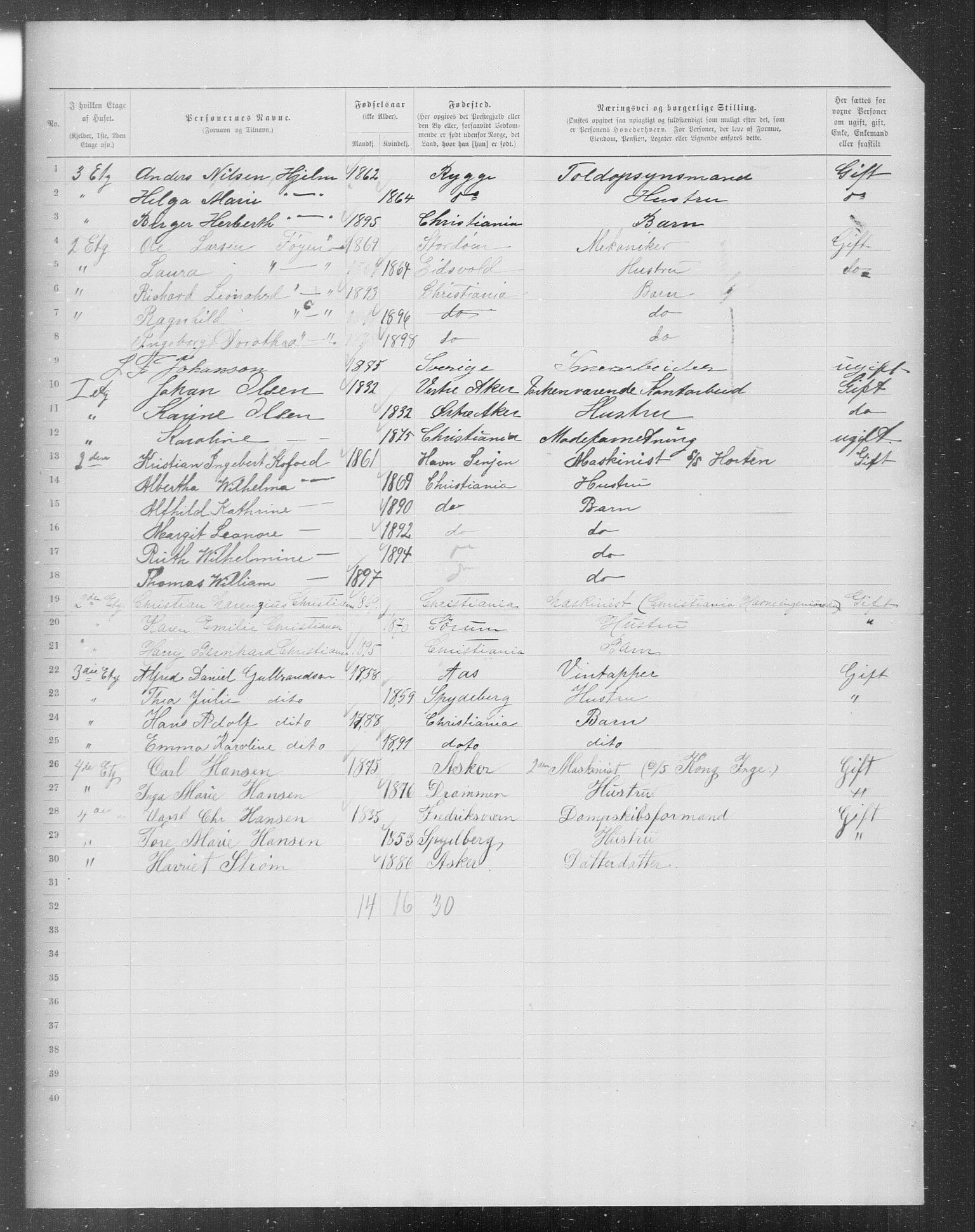 OBA, Municipal Census 1899 for Kristiania, 1899, p. 6770