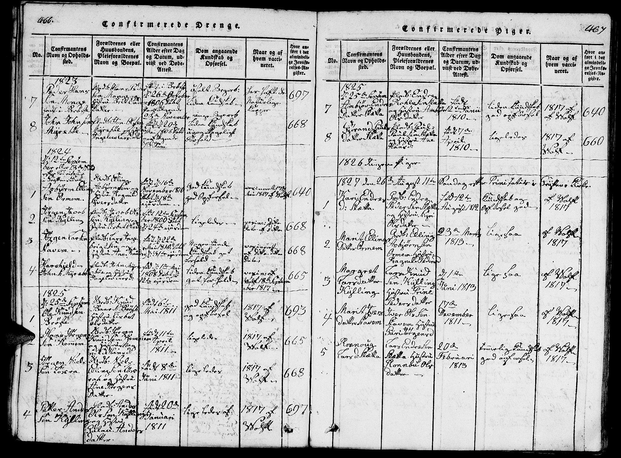 Ministerialprotokoller, klokkerbøker og fødselsregistre - Møre og Romsdal, SAT/A-1454/546/L0595: Parish register (copy) no. 546C01, 1818-1836, p. 466-467