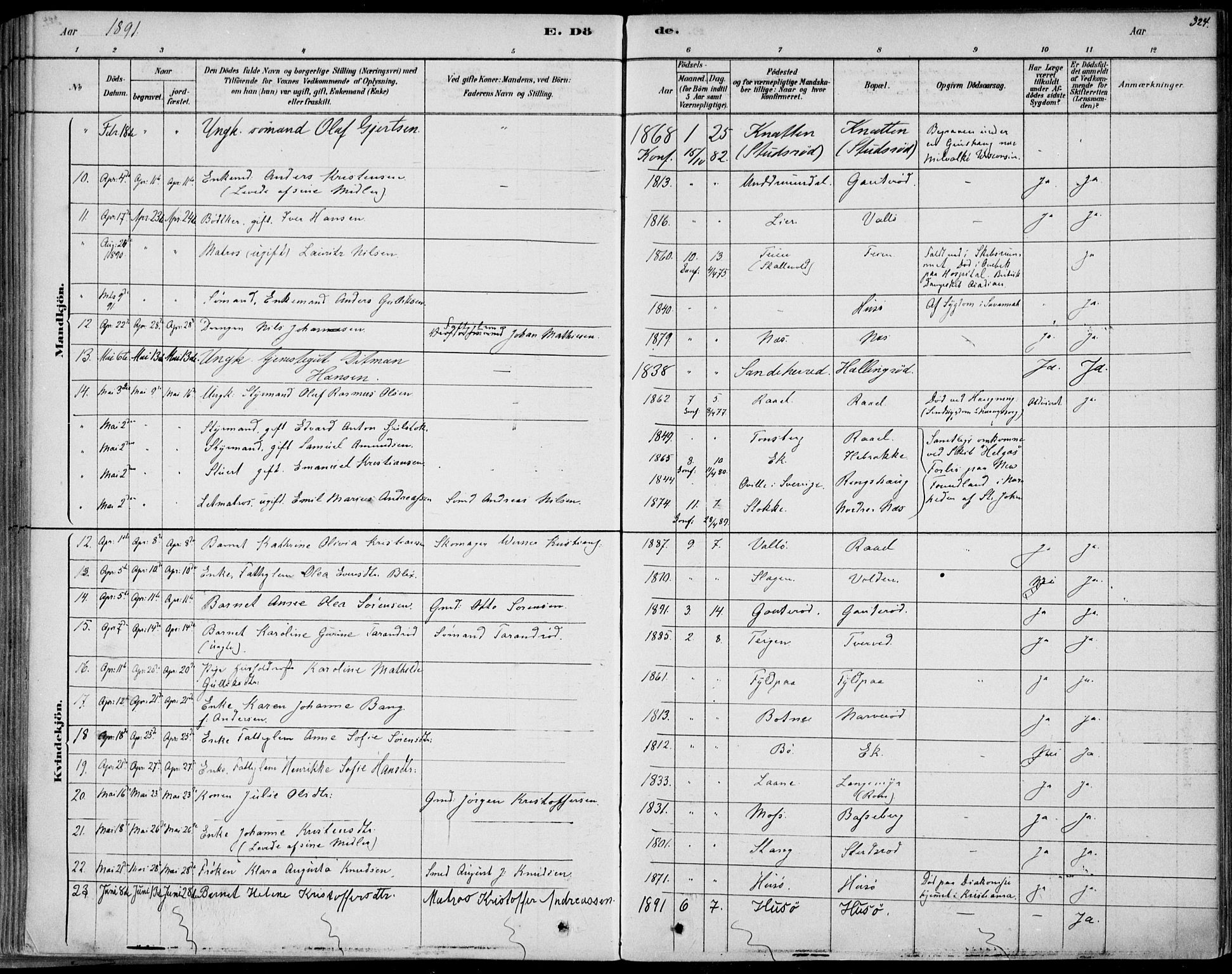 Sem kirkebøker, AV/SAKO-A-5/F/Fb/L0004: Parish register (official) no. II 4, 1878-1891, p. 324