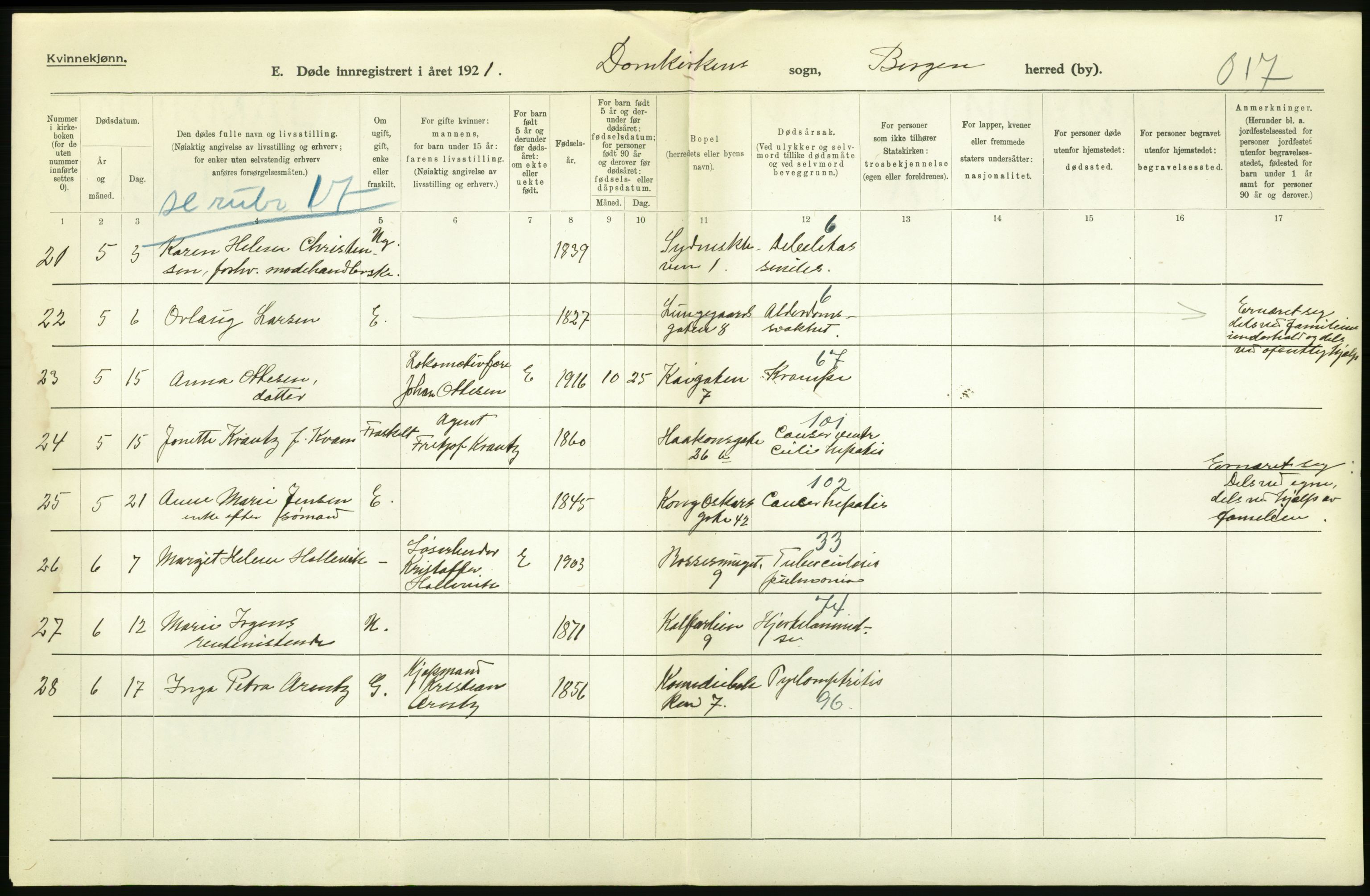 Statistisk sentralbyrå, Sosiodemografiske emner, Befolkning, AV/RA-S-2228/D/Df/Dfc/Dfca/L0036: Bergen: Døde., 1921, p. 214