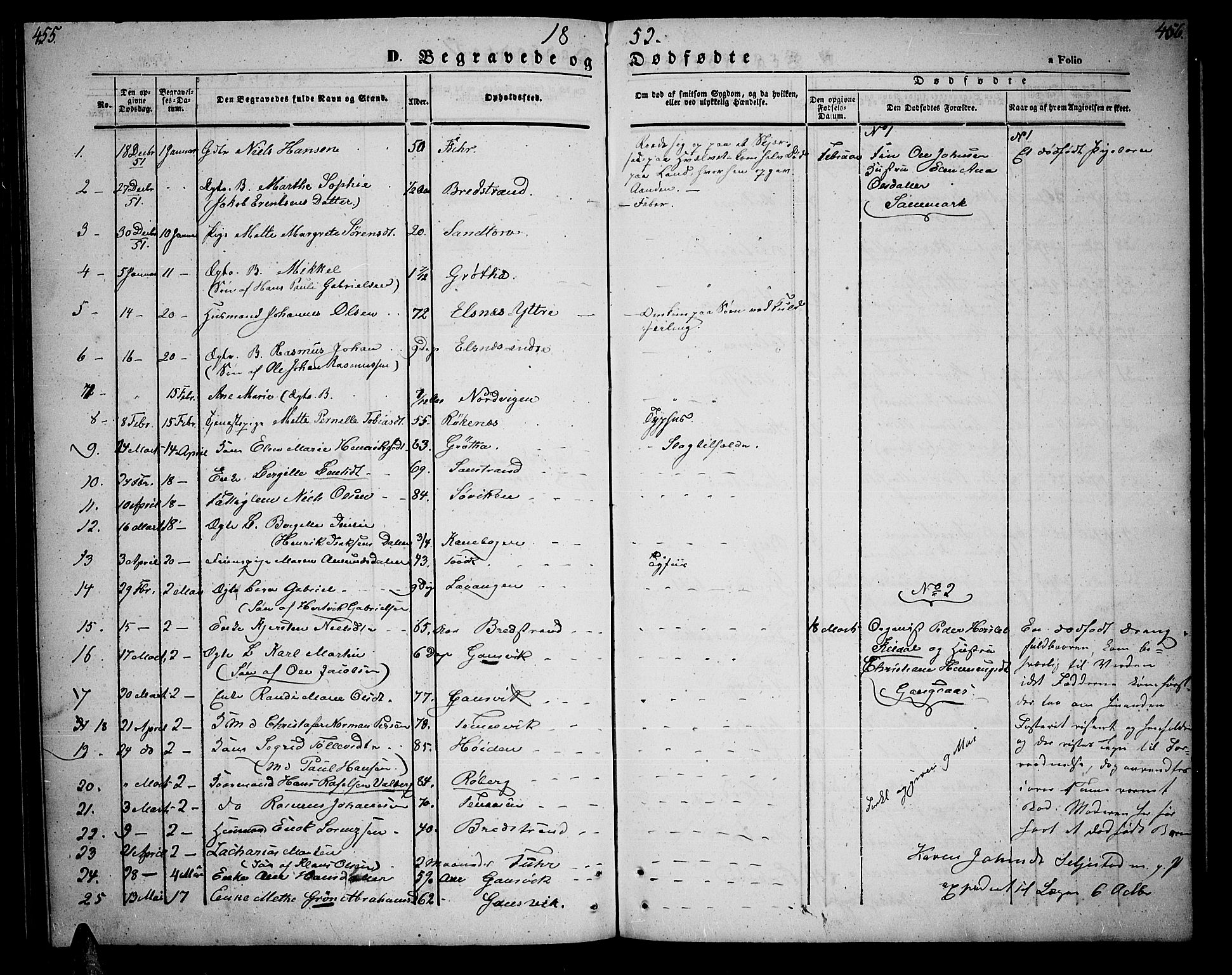 Trondenes sokneprestkontor, SATØ/S-1319/H/Hb/L0006klokker: Parish register (copy) no. 6, 1845-1855, p. 455-456