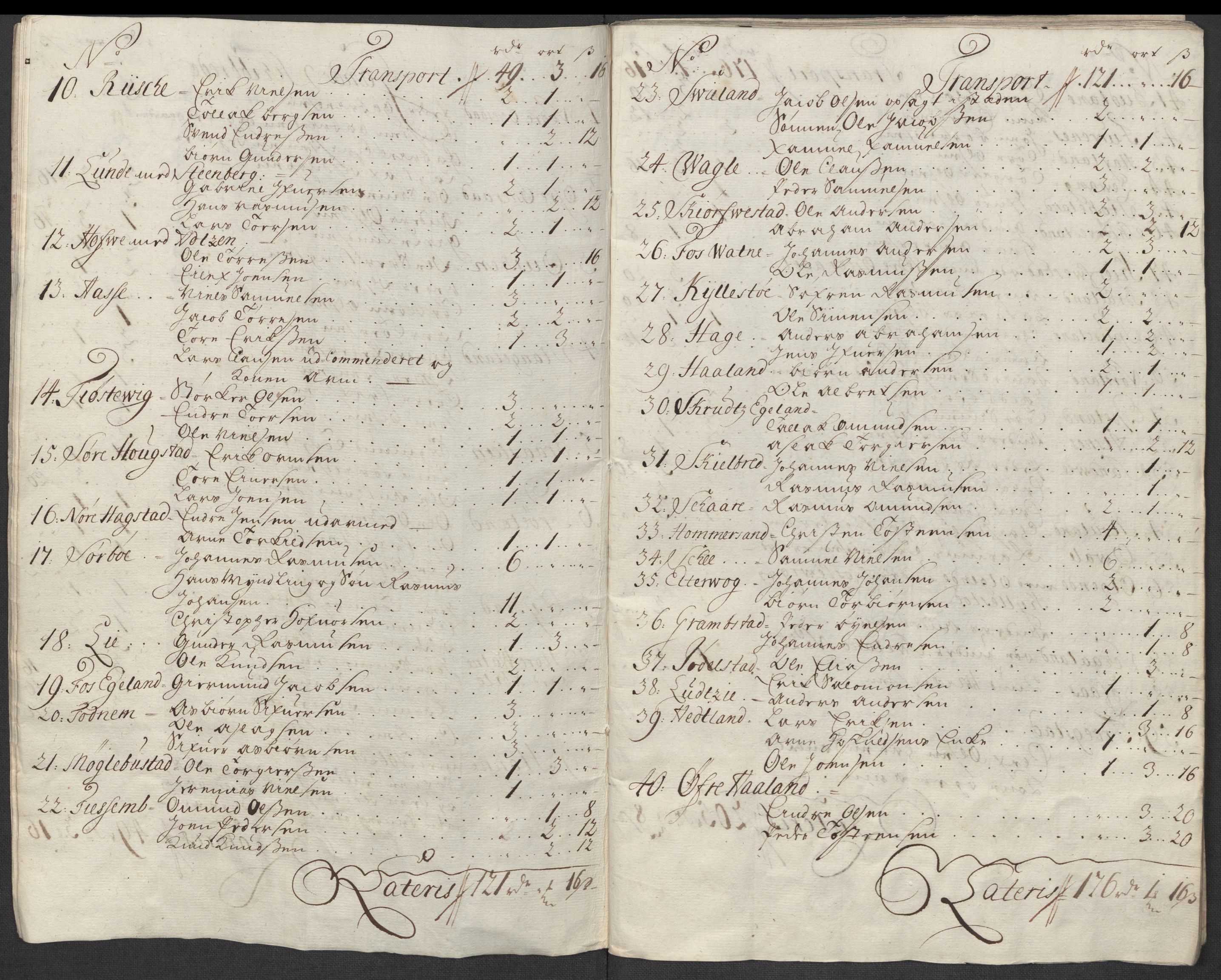 Rentekammeret inntil 1814, Reviderte regnskaper, Fogderegnskap, AV/RA-EA-4092/R46/L2740: Fogderegnskap Jæren og Dalane, 1715-1716, p. 333