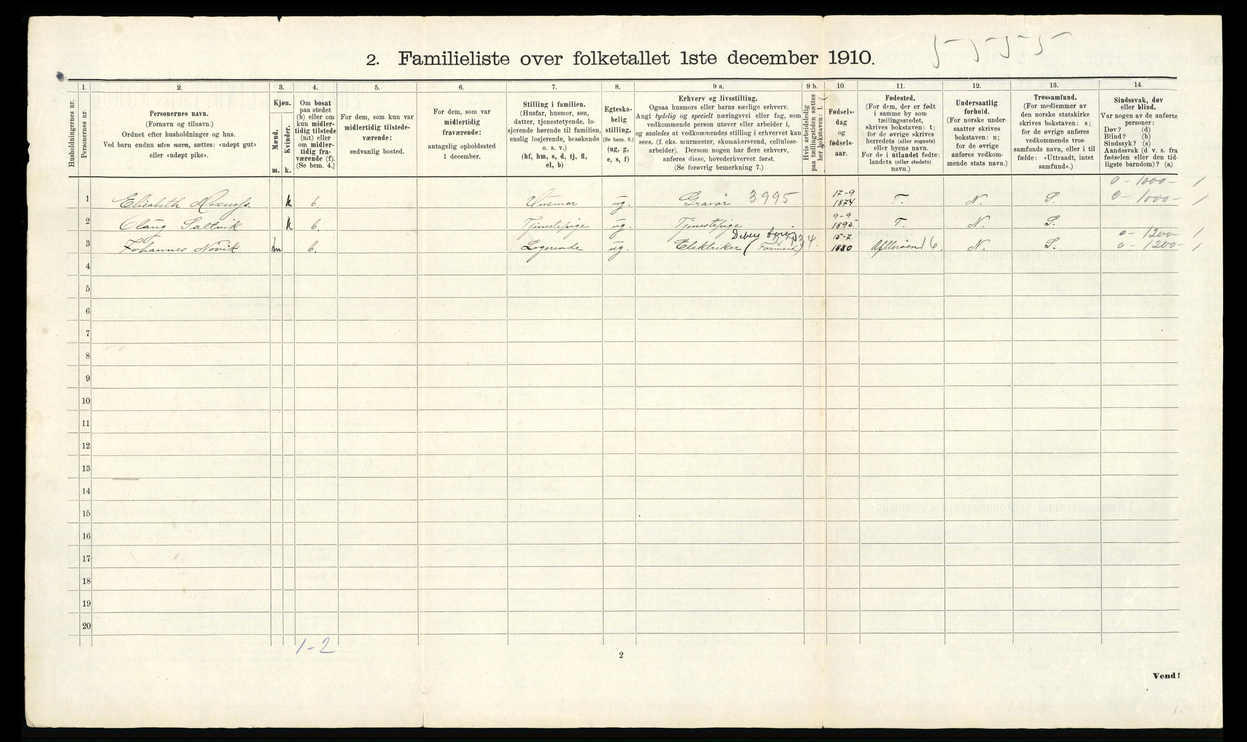 RA, 1910 census for Trondheim, 1910, p. 6392