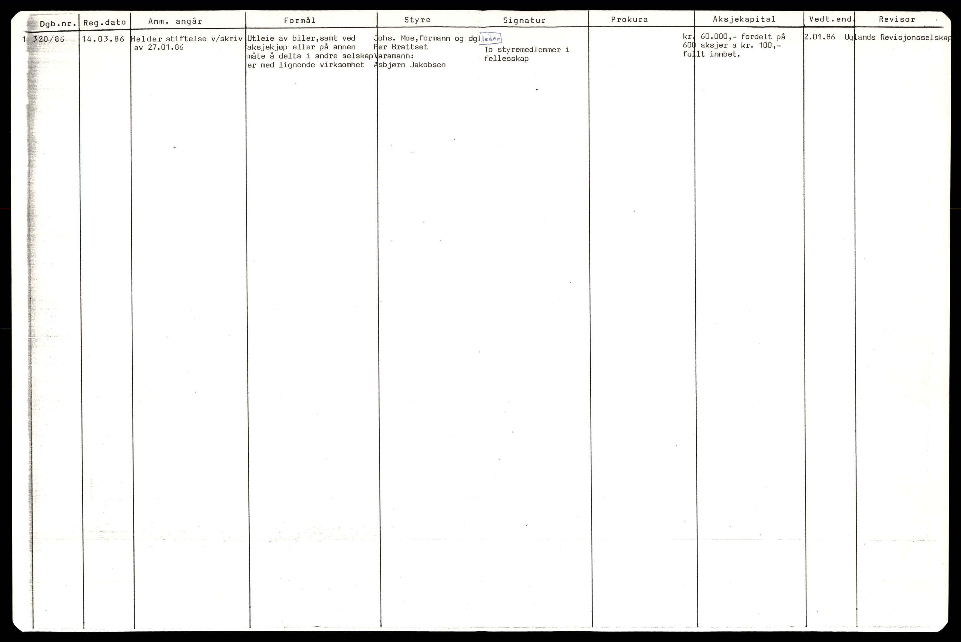 Trondheim byfogd, AV/SAT-A-0003/2/J/Jd/Jdd/L0006: Aksjeselskap, Bja-Bol, 1944-1990, p. 2