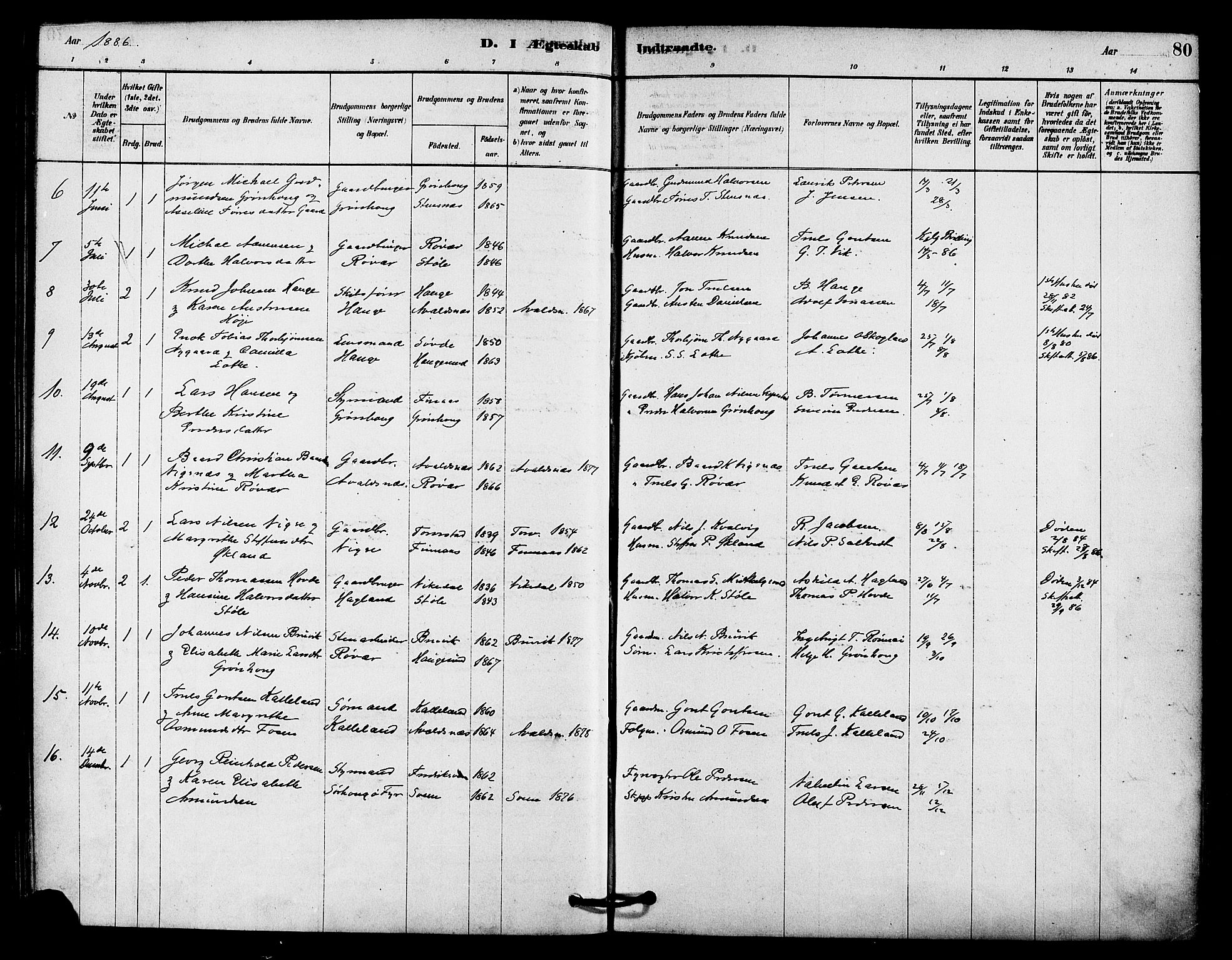 Haugesund sokneprestkontor, AV/SAST-A -101863/H/Ha/Haa/L0002: Parish register (official) no. A 2, 1878-1886, p. 80