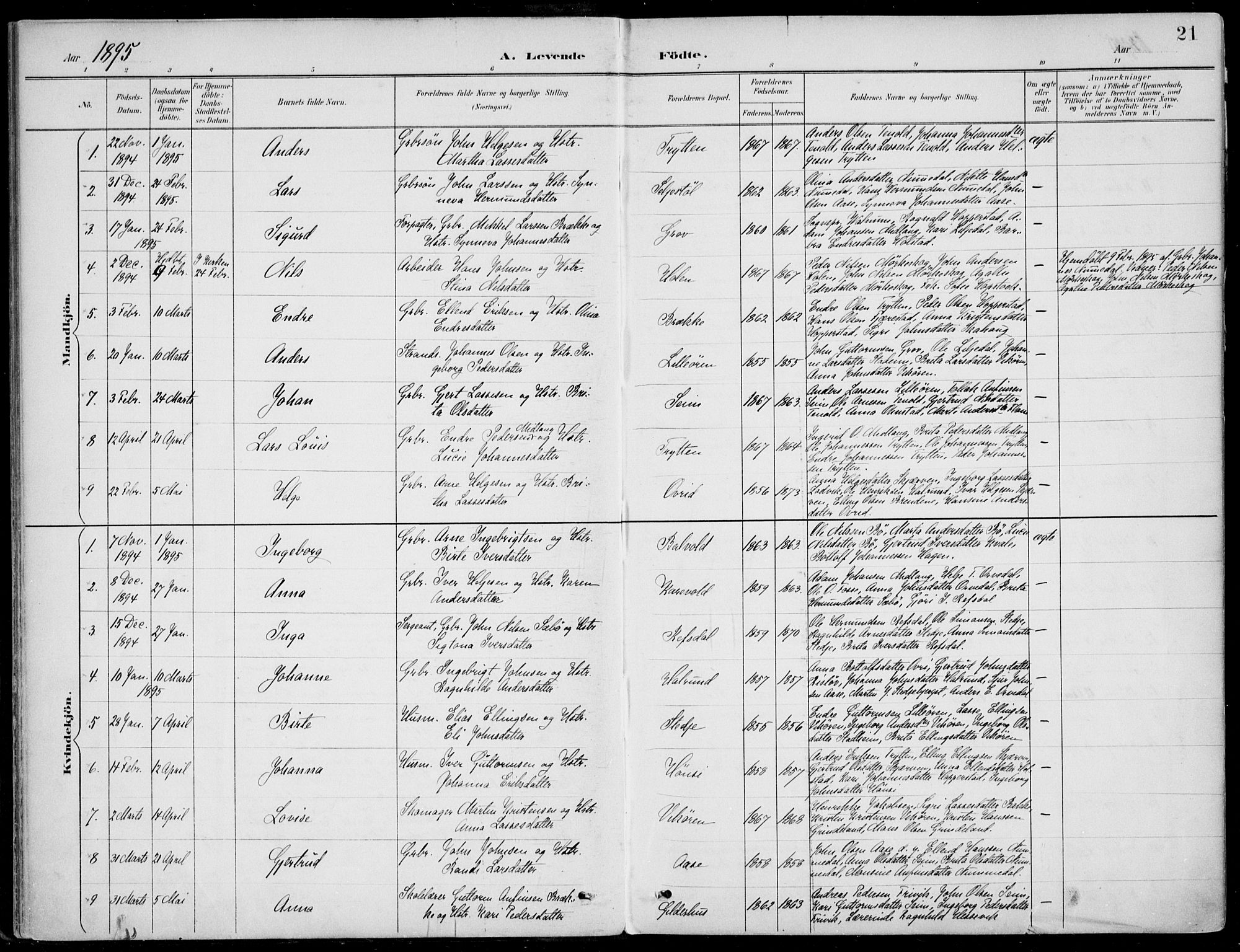 Vik sokneprestembete, AV/SAB-A-81501/H/Haa/Haab/L0002: Parish register (official) no. B  2, 1891-1907, p. 21