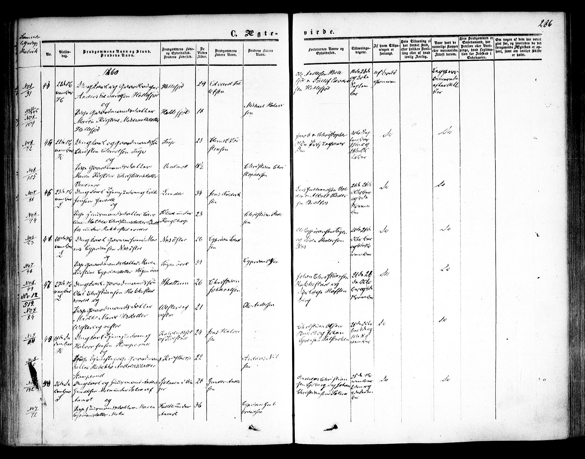 Høland prestekontor Kirkebøker, AV/SAO-A-10346a/F/Fa/L0010: Parish register (official) no. I 10, 1854-1861, p. 286