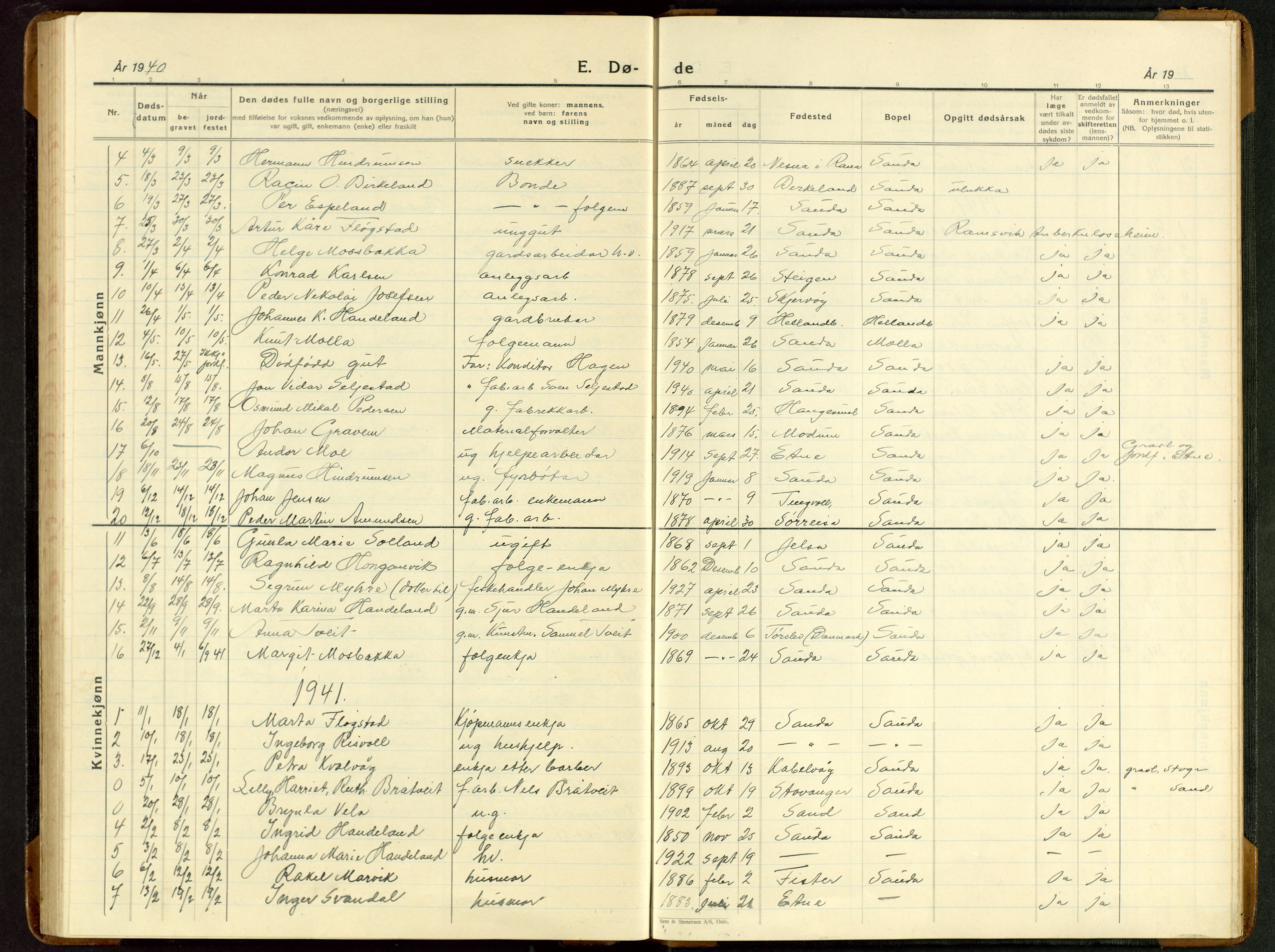 Sand sokneprestkontor, AV/SAST-A-101848/03/C/L0002: Parish register (copy) no. B 6, 1926-1946