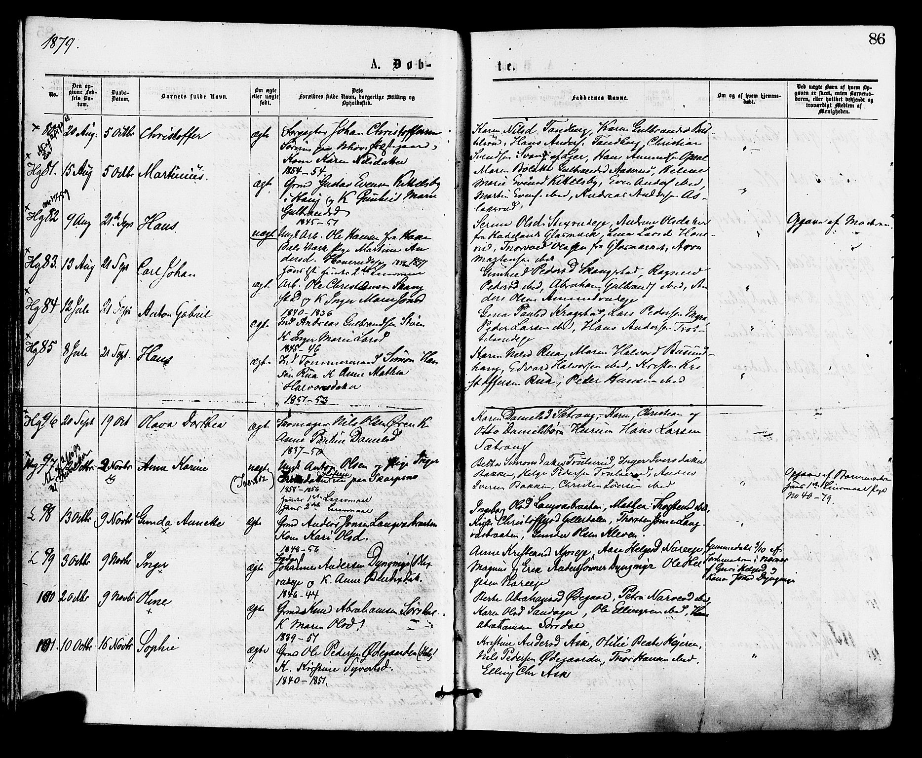 Norderhov kirkebøker, AV/SAKO-A-237/F/Fa/L0015: Parish register (official) no. 15, 1875-1884, p. 86