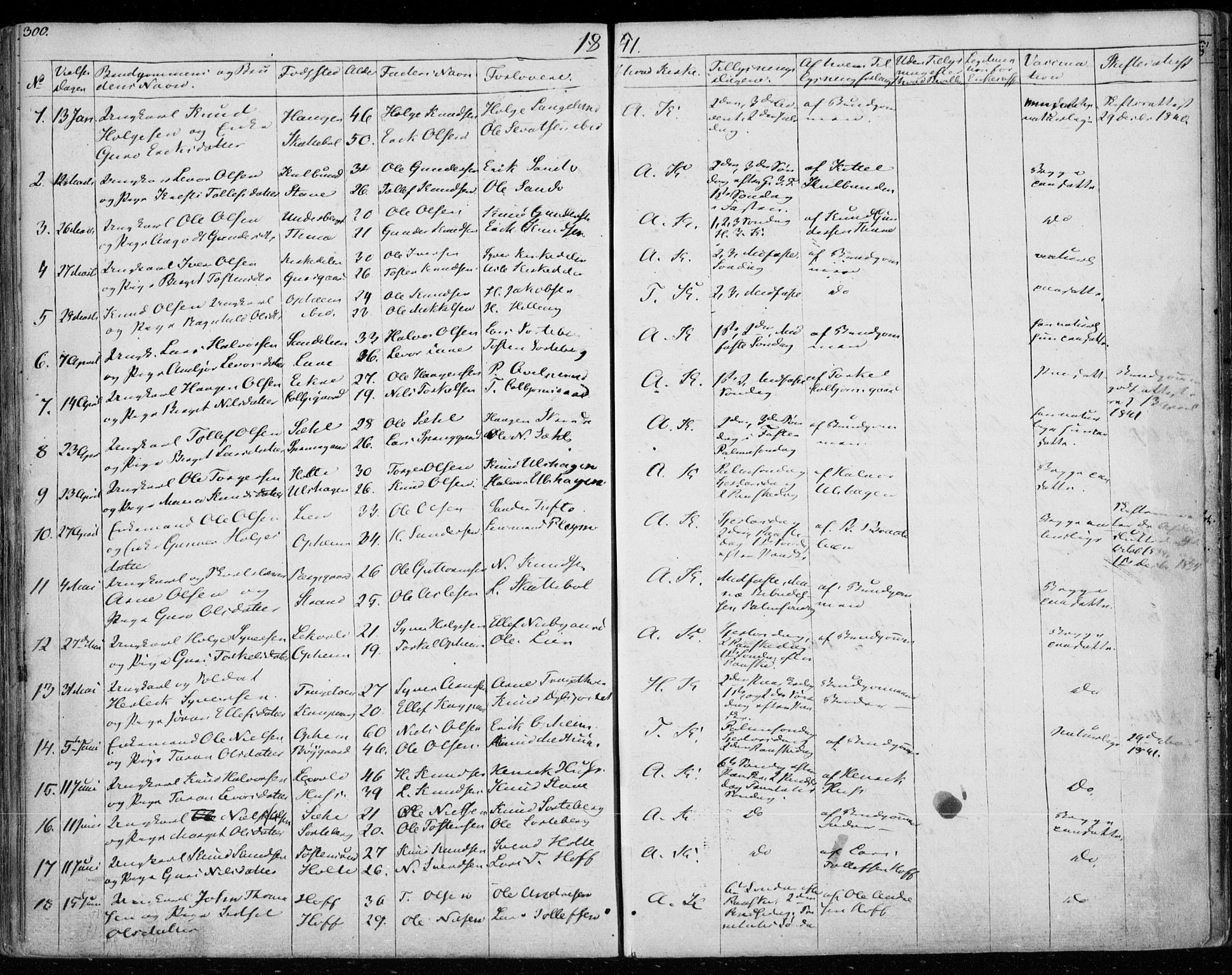 Ål kirkebøker, SAKO/A-249/F/Fa/L0005: Parish register (official) no. I 5, 1825-1848, p. 300
