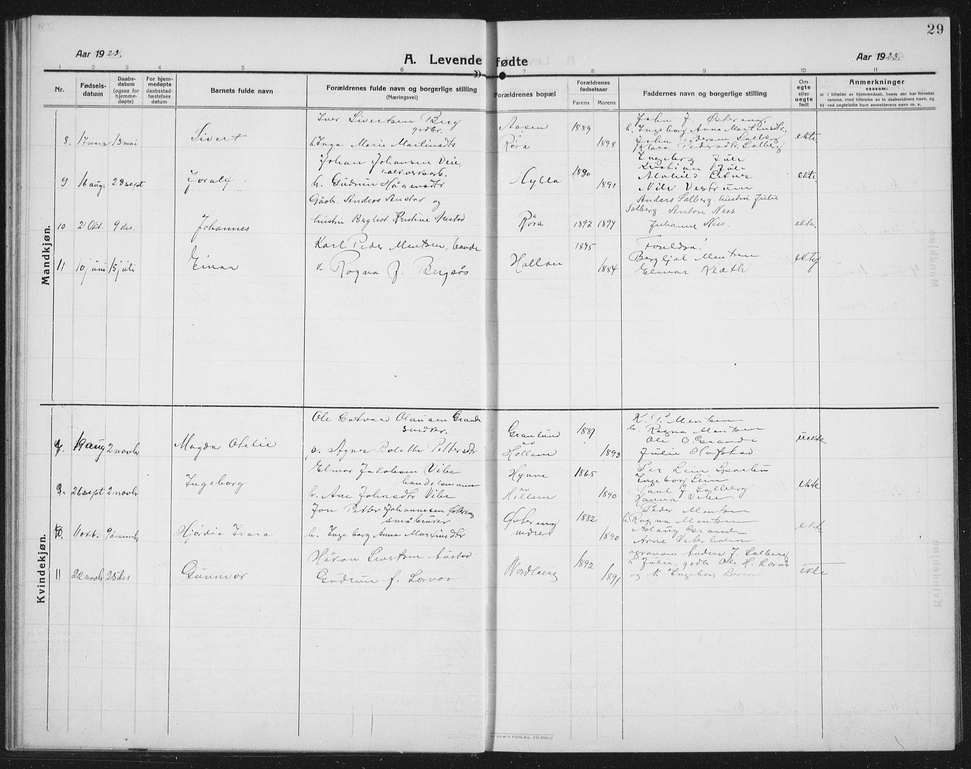 Ministerialprotokoller, klokkerbøker og fødselsregistre - Nord-Trøndelag, SAT/A-1458/731/L0312: Parish register (copy) no. 731C03, 1911-1935, p. 29