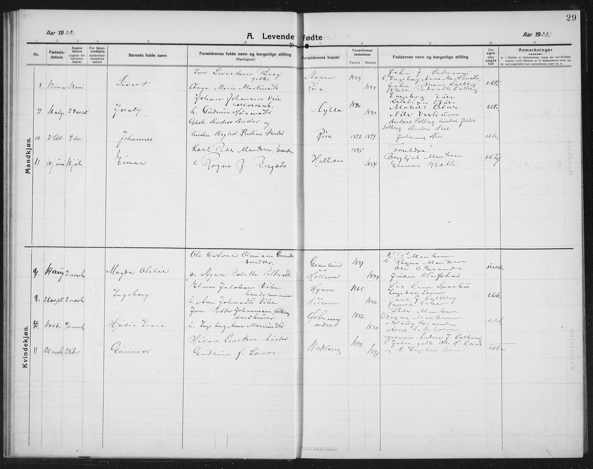 Ministerialprotokoller, klokkerbøker og fødselsregistre - Nord-Trøndelag, AV/SAT-A-1458/731/L0312: Parish register (copy) no. 731C03, 1911-1935, p. 29