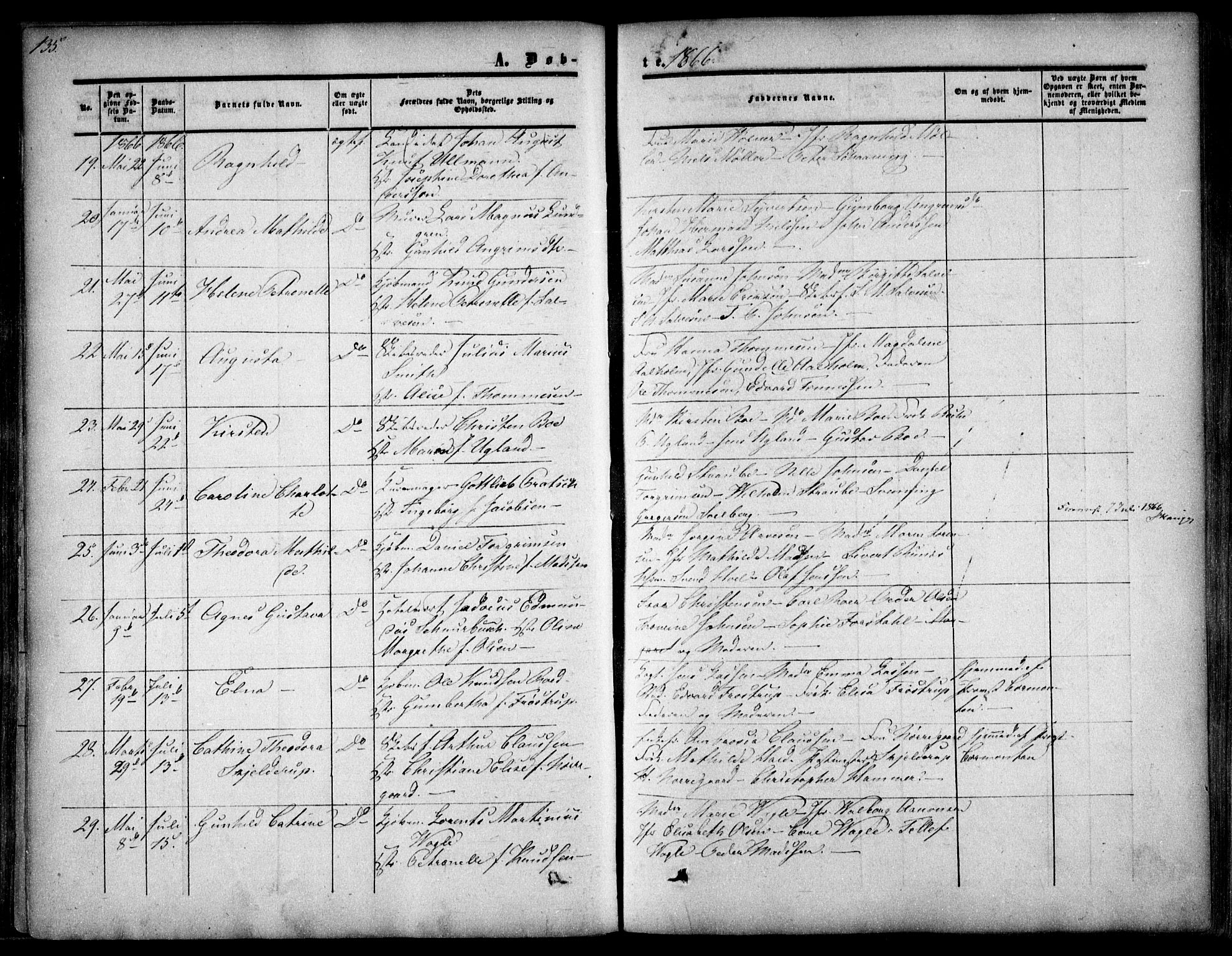 Arendal sokneprestkontor, Trefoldighet, SAK/1111-0040/F/Fa/L0006: Parish register (official) no. A 6, 1855-1868, p. 135