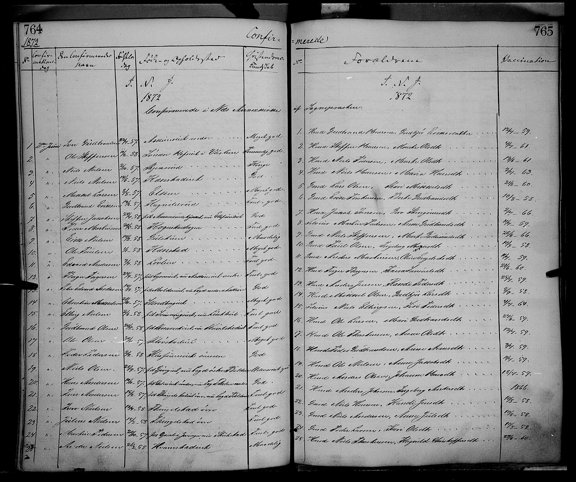 Gran prestekontor, SAH/PREST-112/H/Ha/Haa/L0012: Parish register (official) no. 12, 1856-1874, p. 764-765