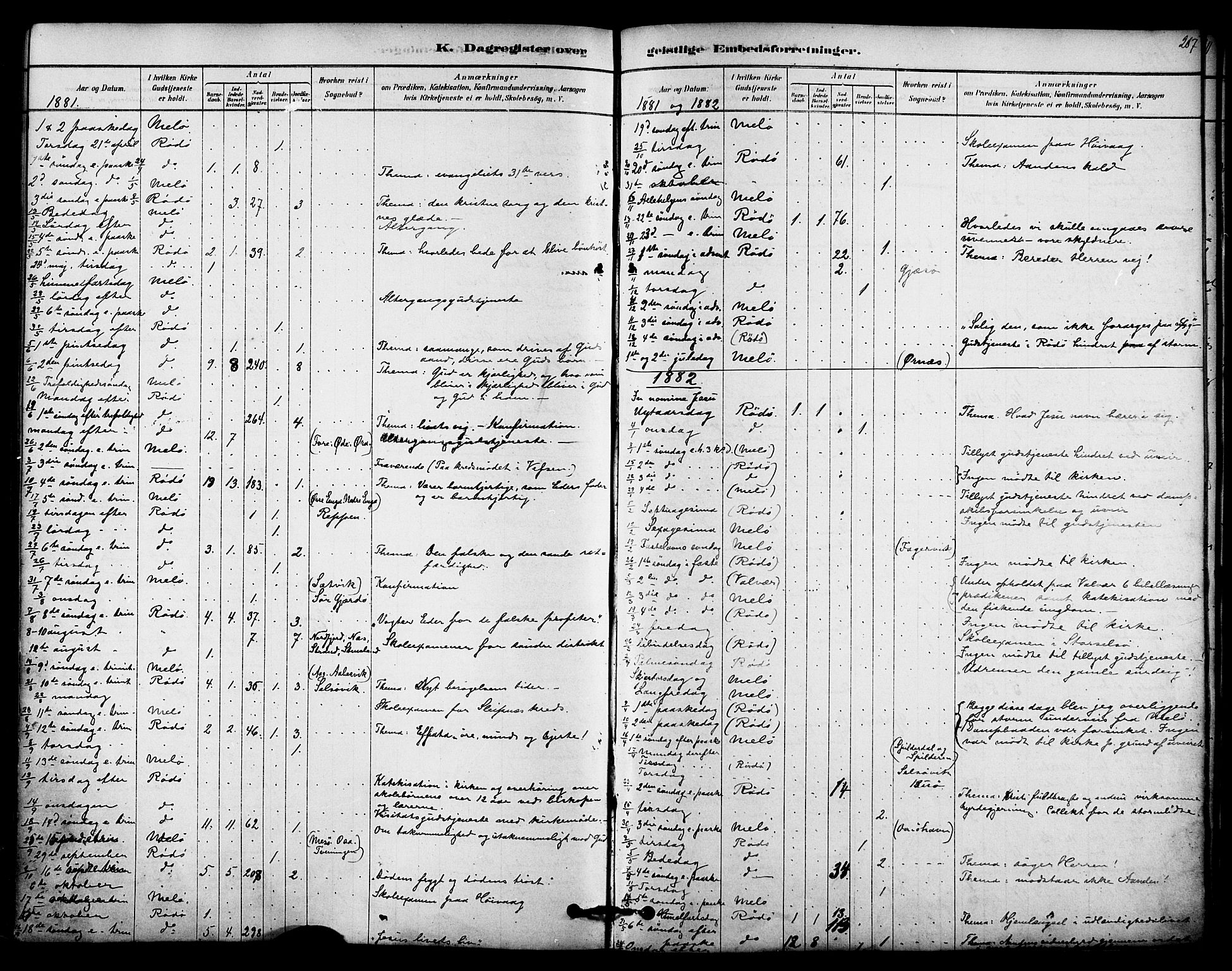 Ministerialprotokoller, klokkerbøker og fødselsregistre - Nordland, SAT/A-1459/841/L0609: Parish register (official) no. 841A13, 1878-1902, p. 207