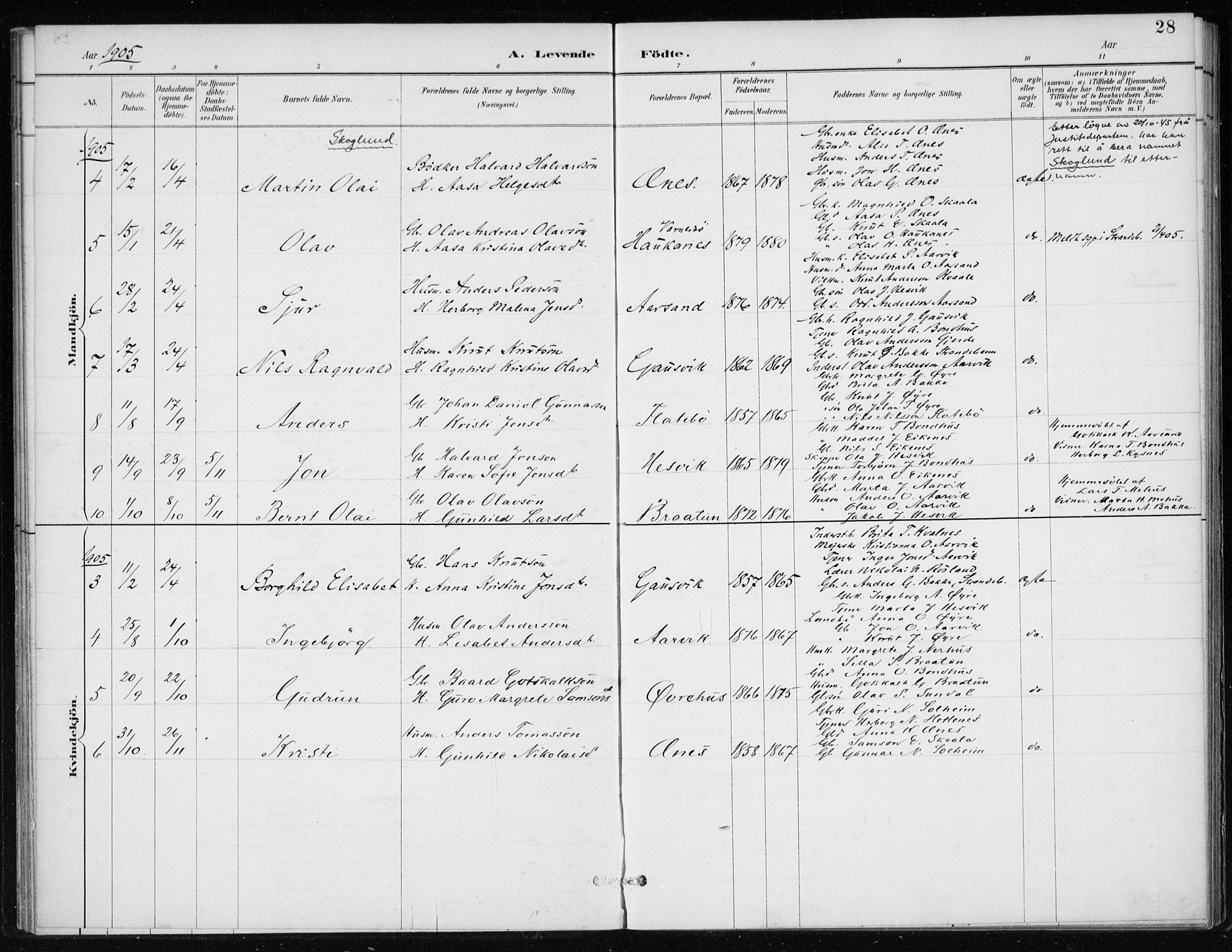 Kvinnherad sokneprestembete, SAB/A-76401/H/Haa: Parish register (official) no. F 1, 1887-1912, p. 28