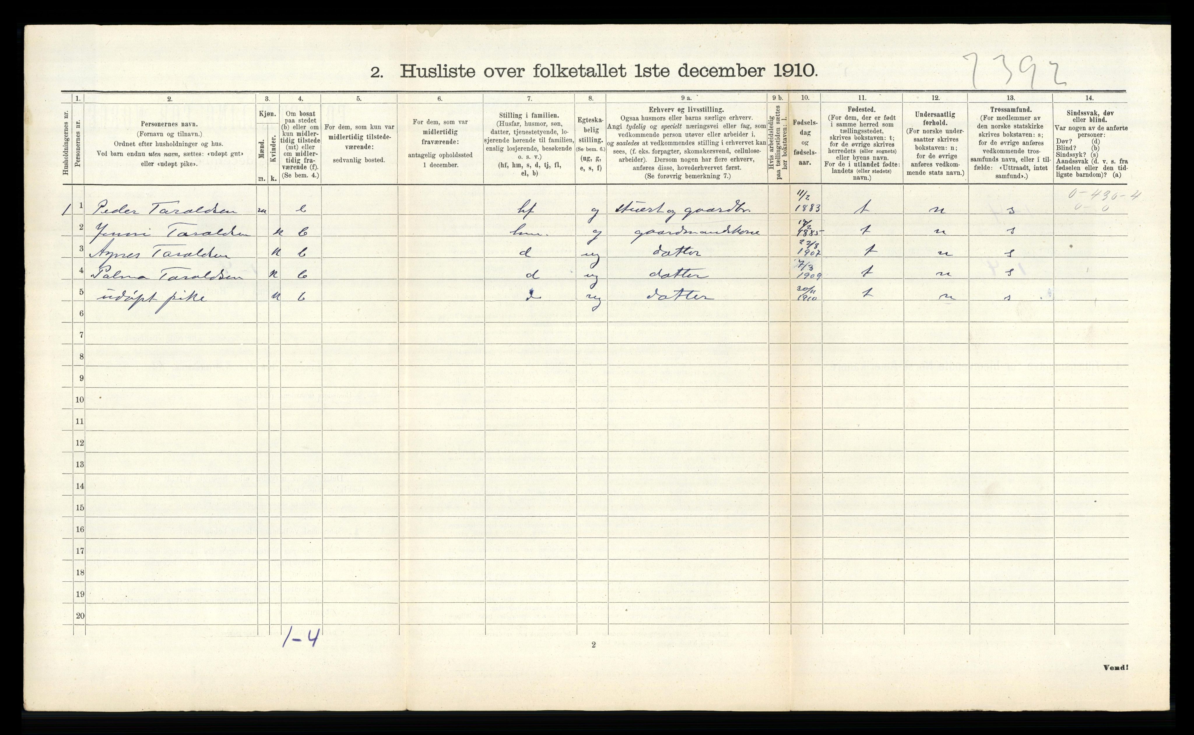 RA, 1910 census for Søndeled, 1910, p. 663