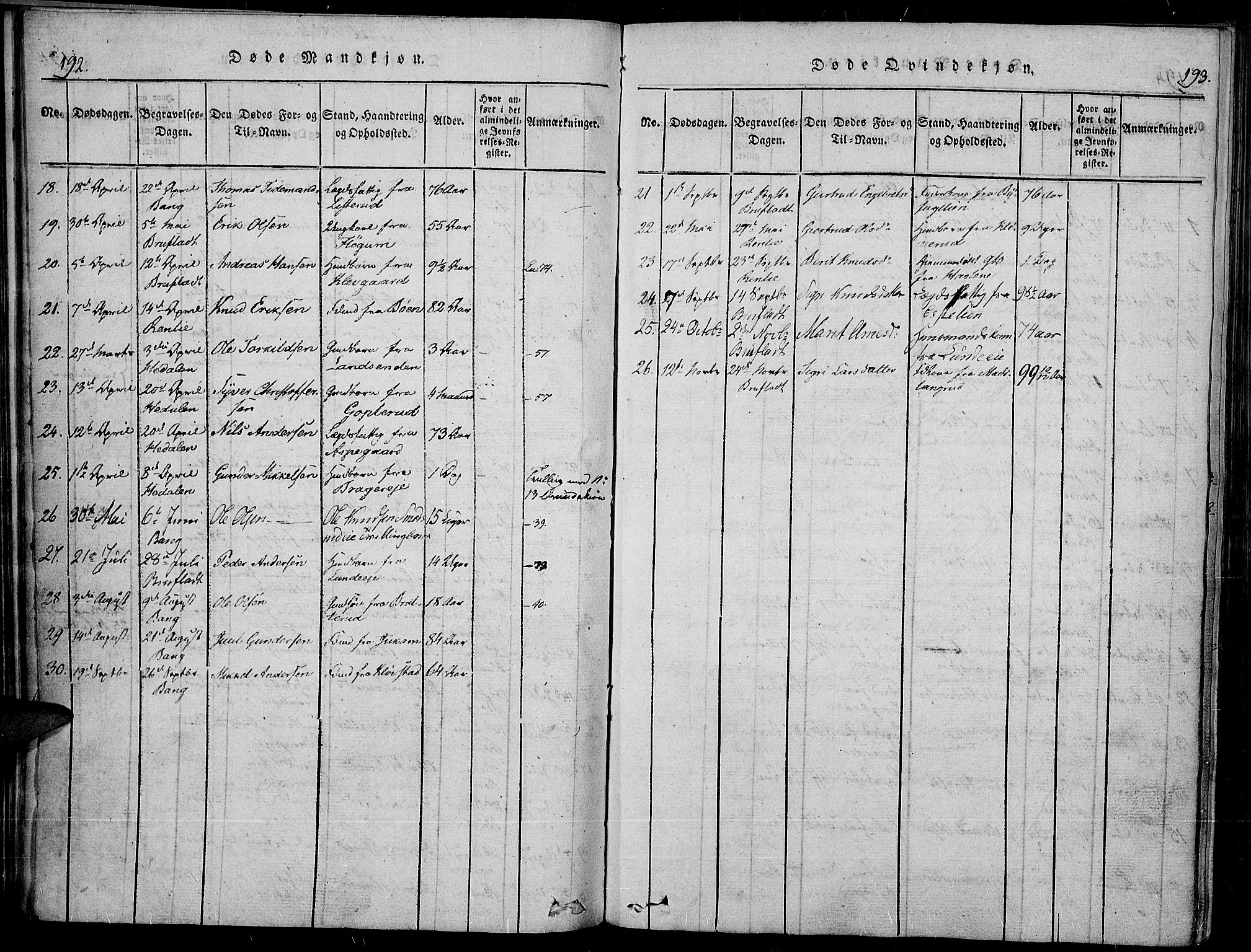 Sør-Aurdal prestekontor, SAH/PREST-128/H/Ha/Haa/L0003: Parish register (official) no. 3, 1825-1840, p. 192-193