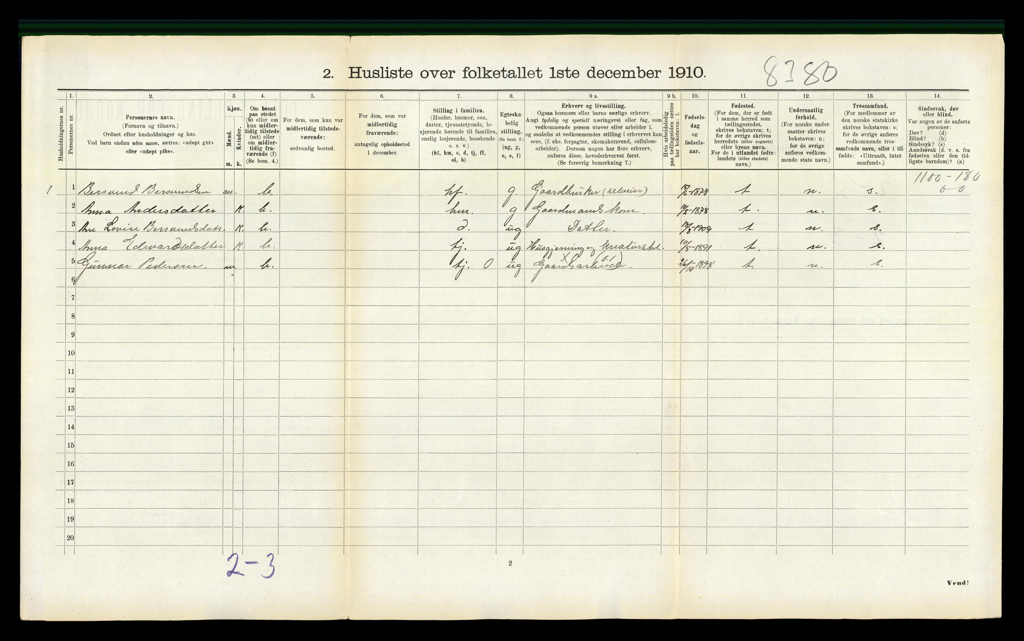 RA, 1910 census for Straumsnes, 1910, p. 380