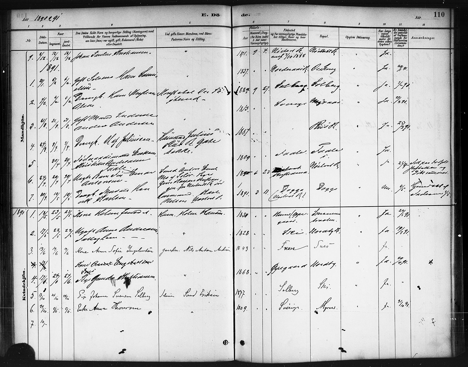 Ås prestekontor Kirkebøker, AV/SAO-A-10894/F/Fb/L0001: Parish register (official) no. II 1, 1881-1895, p. 110