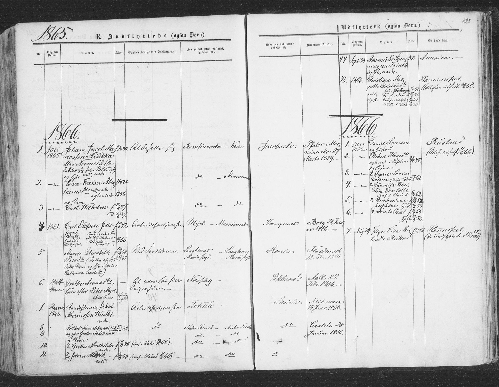 Vadsø sokneprestkontor, SATØ/S-1325/H/Ha/L0004kirke: Parish register (official) no. 4, 1854-1880, p. 433