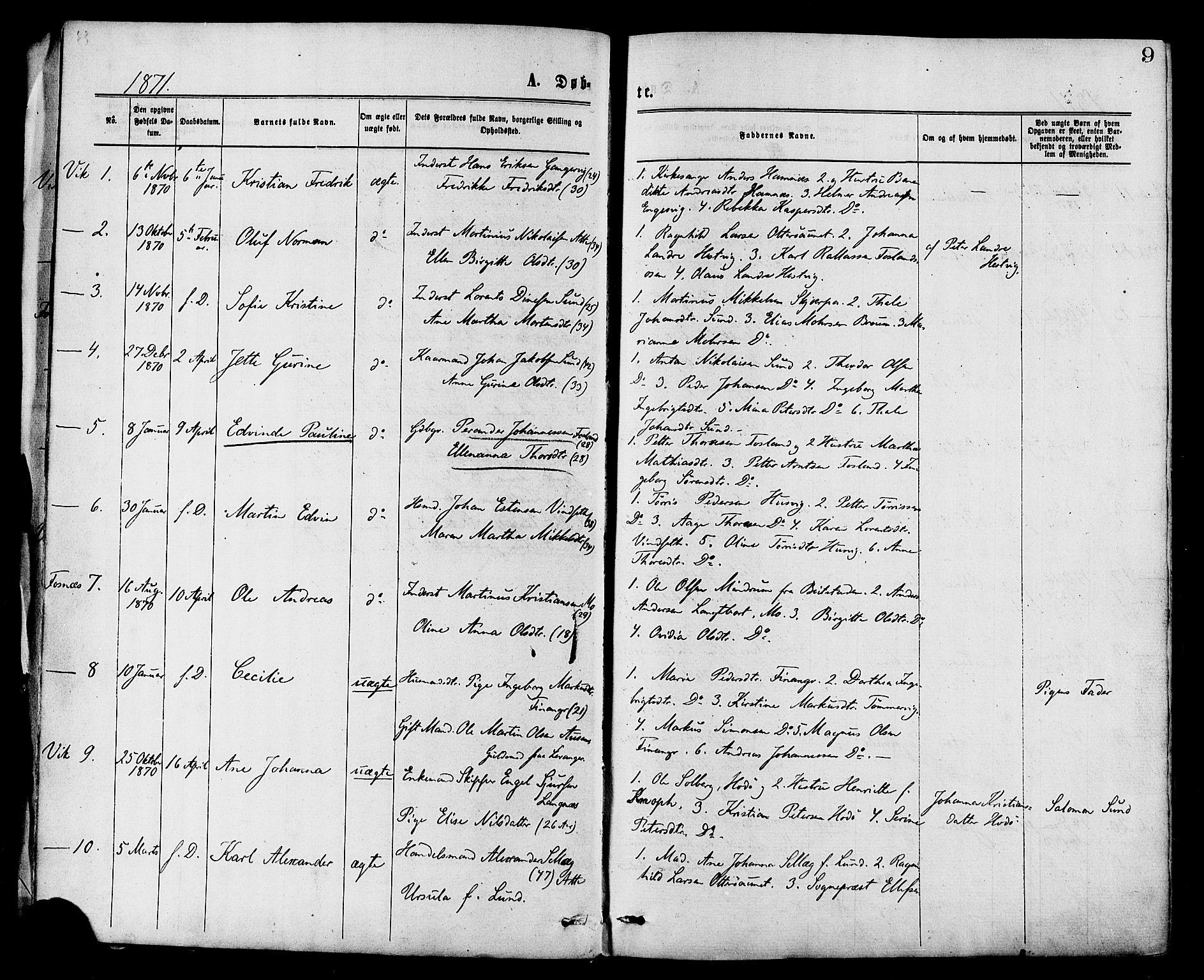 Ministerialprotokoller, klokkerbøker og fødselsregistre - Nord-Trøndelag, AV/SAT-A-1458/773/L0616: Parish register (official) no. 773A07, 1870-1887, p. 9