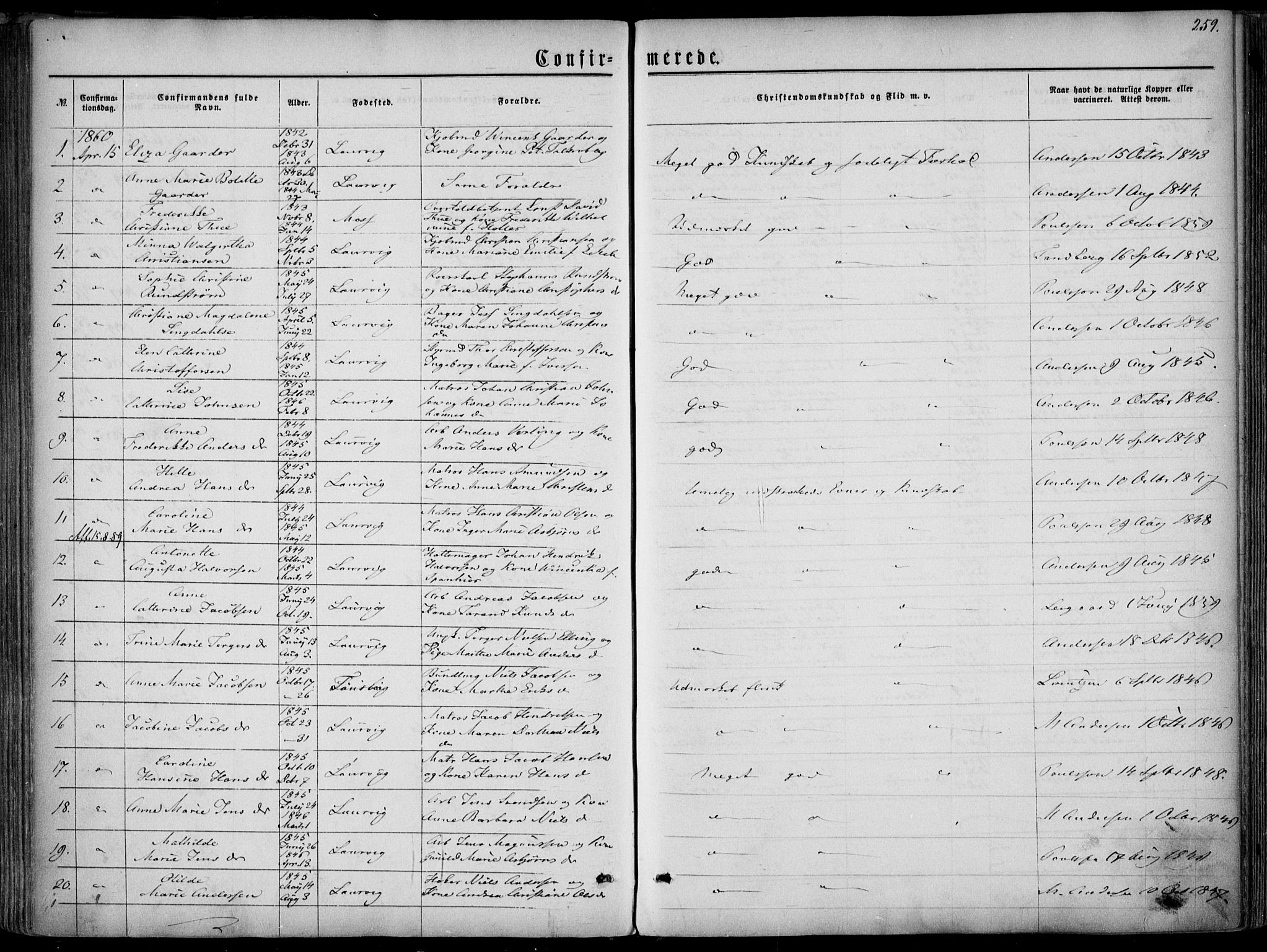 Larvik kirkebøker, SAKO/A-352/F/Fa/L0004: Parish register (official) no. I 4, 1856-1870, p. 259