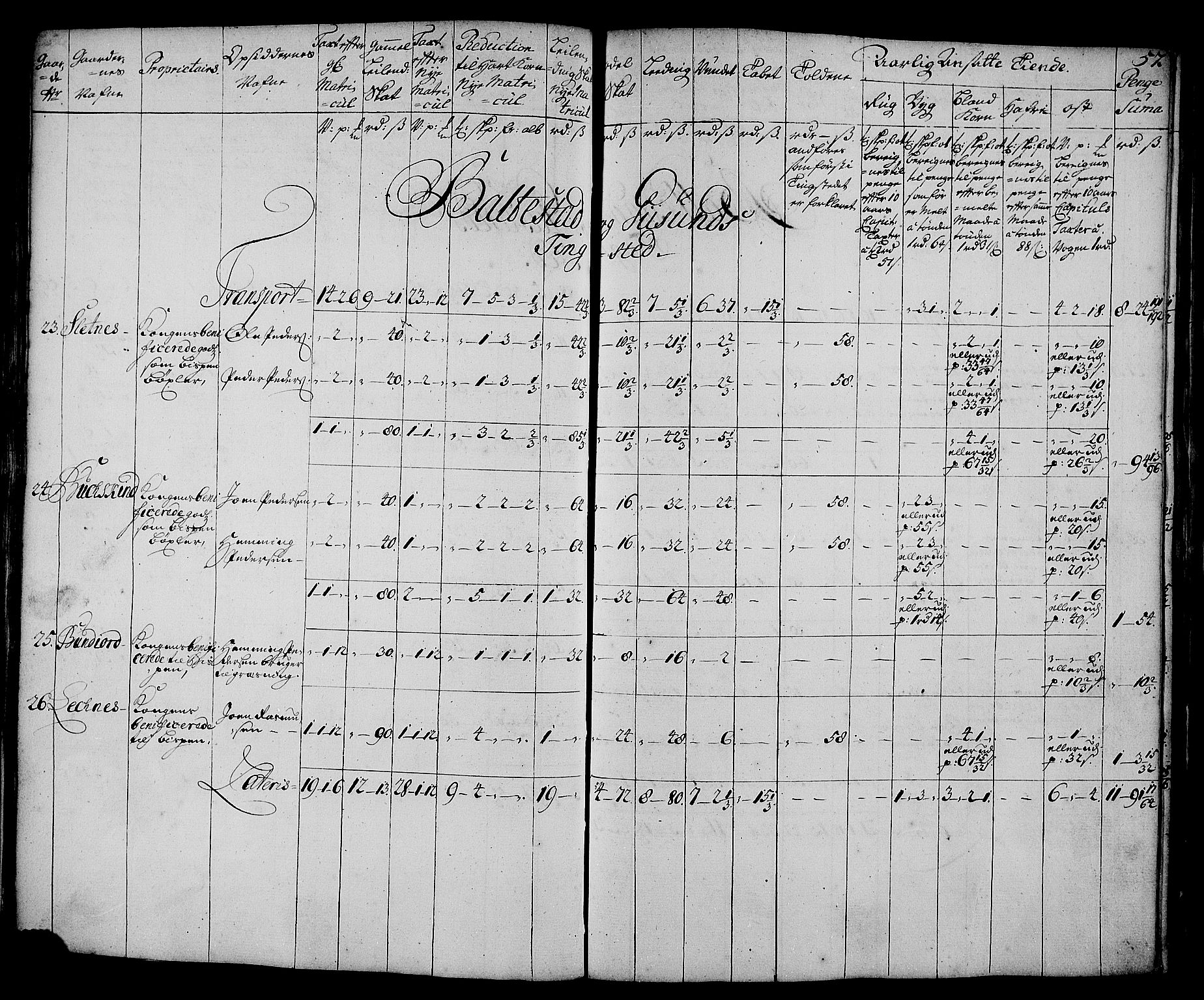 Rentekammeret inntil 1814, Realistisk ordnet avdeling, AV/RA-EA-4070/N/Nb/Nbf/L0179: Senja matrikkelprotokoll, 1723, p. 61