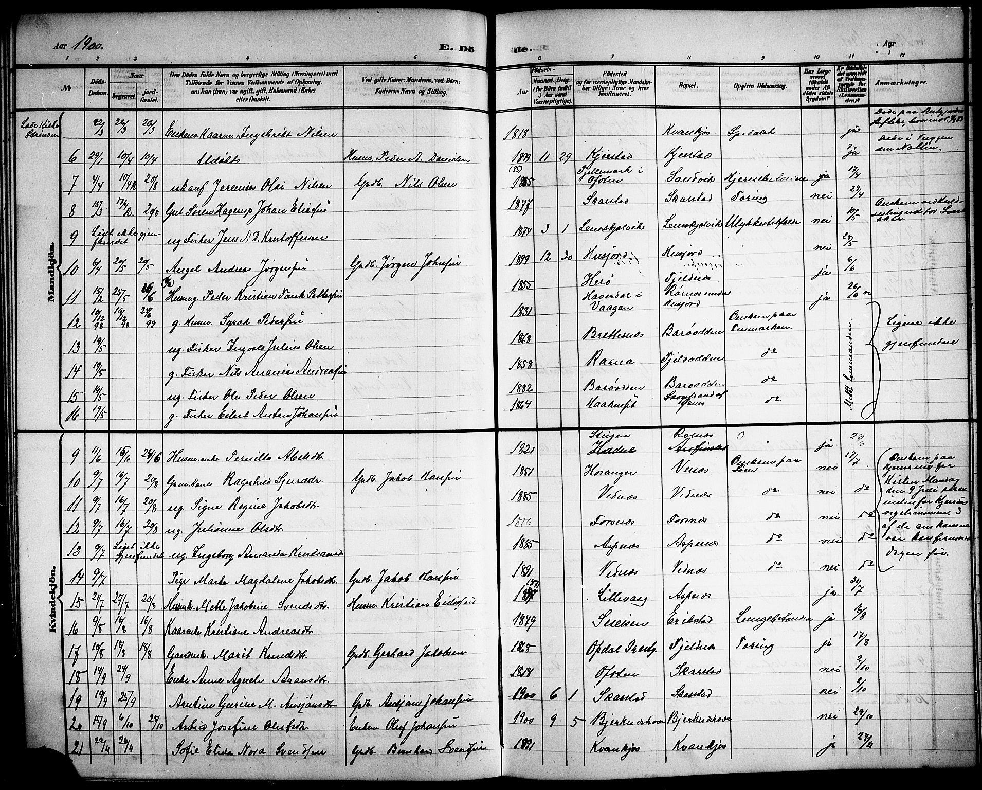 Ministerialprotokoller, klokkerbøker og fødselsregistre - Nordland, AV/SAT-A-1459/872/L1048: Parish register (copy) no. 872C04, 1898-1919