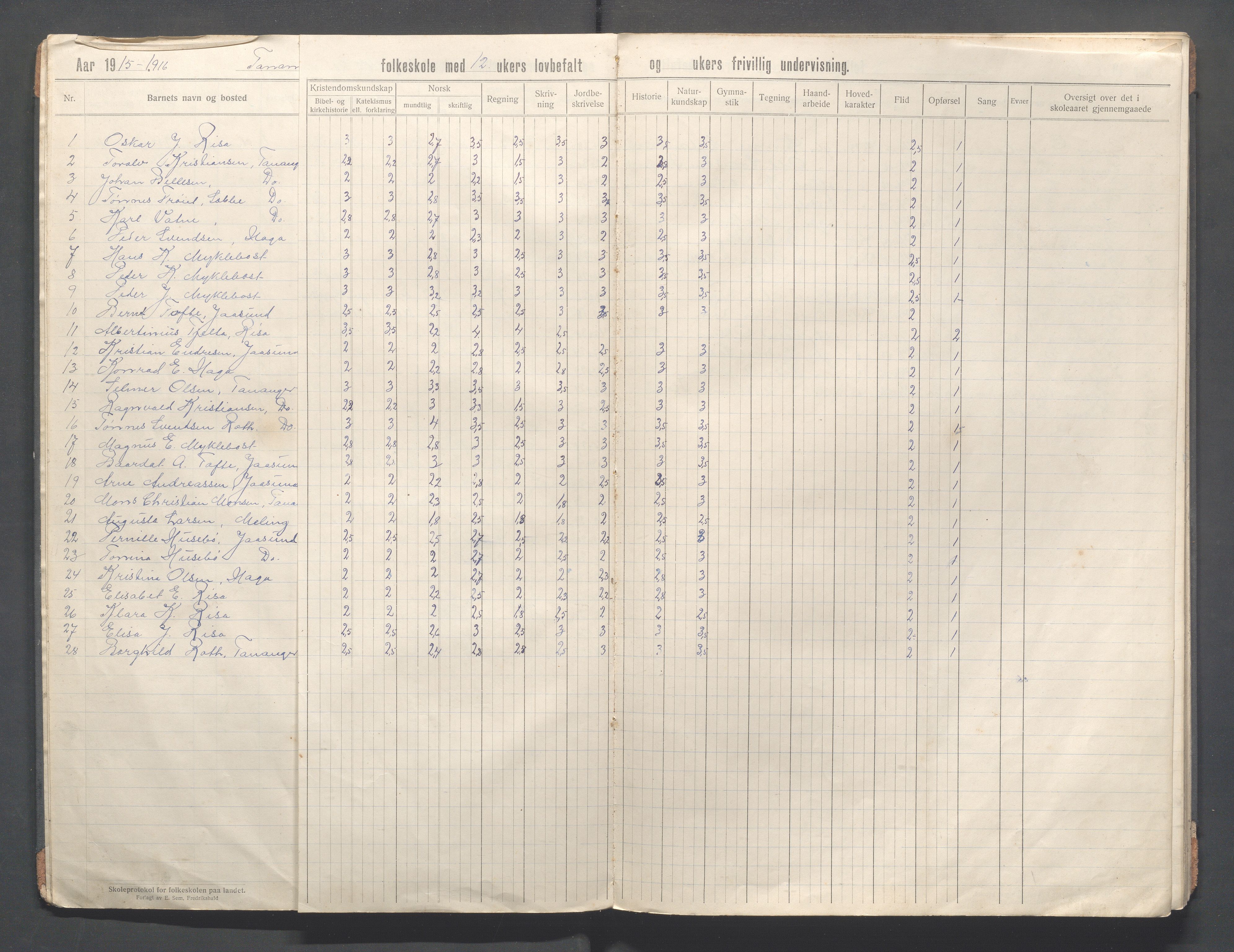 Håland kommune - Tananger skole, IKAR/K-102443/F/L0006: Skoleprotokoll, 1915-1920, p. 6