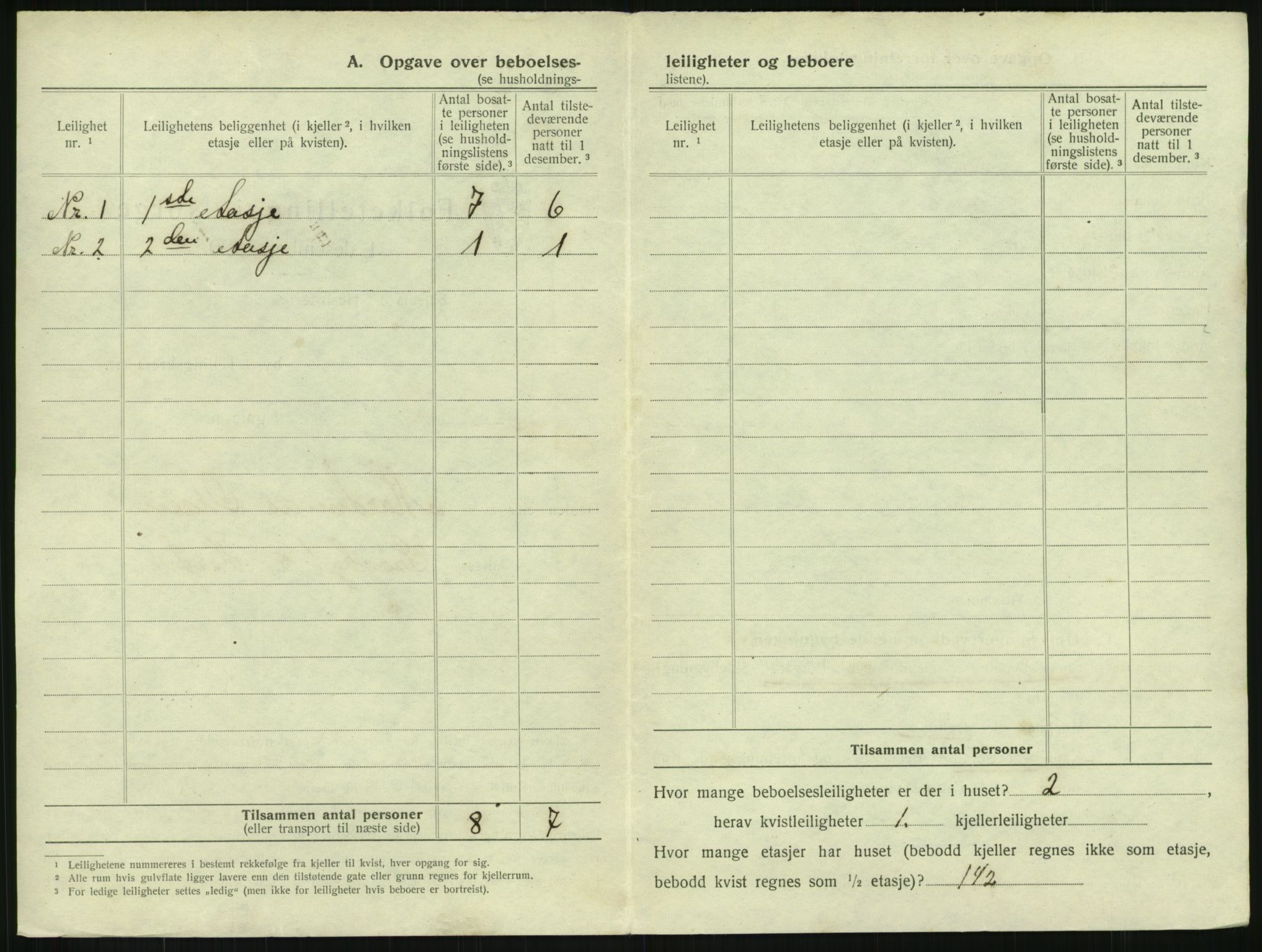 SAKO, 1920 census for Horten, 1920, p. 2780