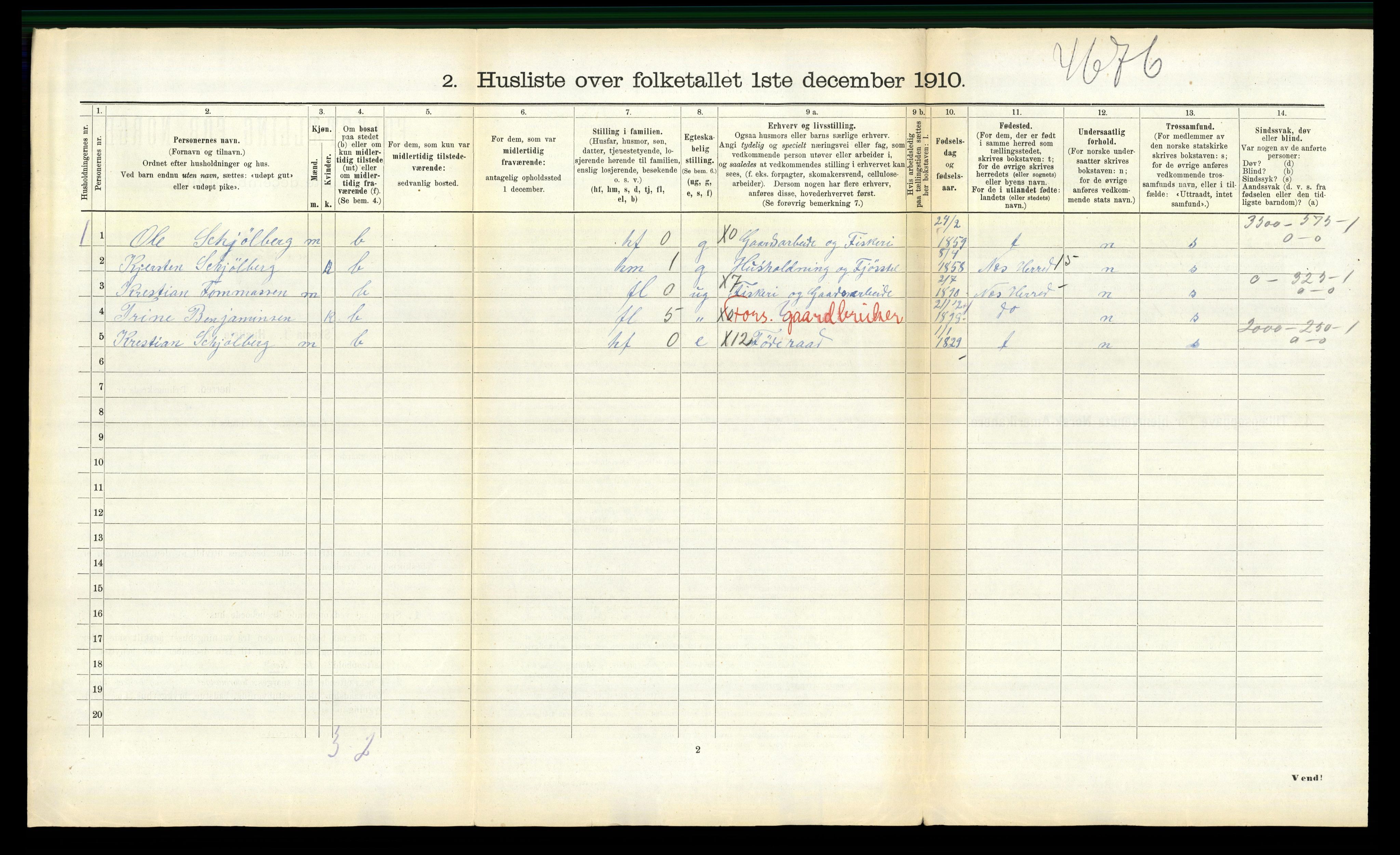 RA, 1910 census for Jøssund, 1910, p. 311