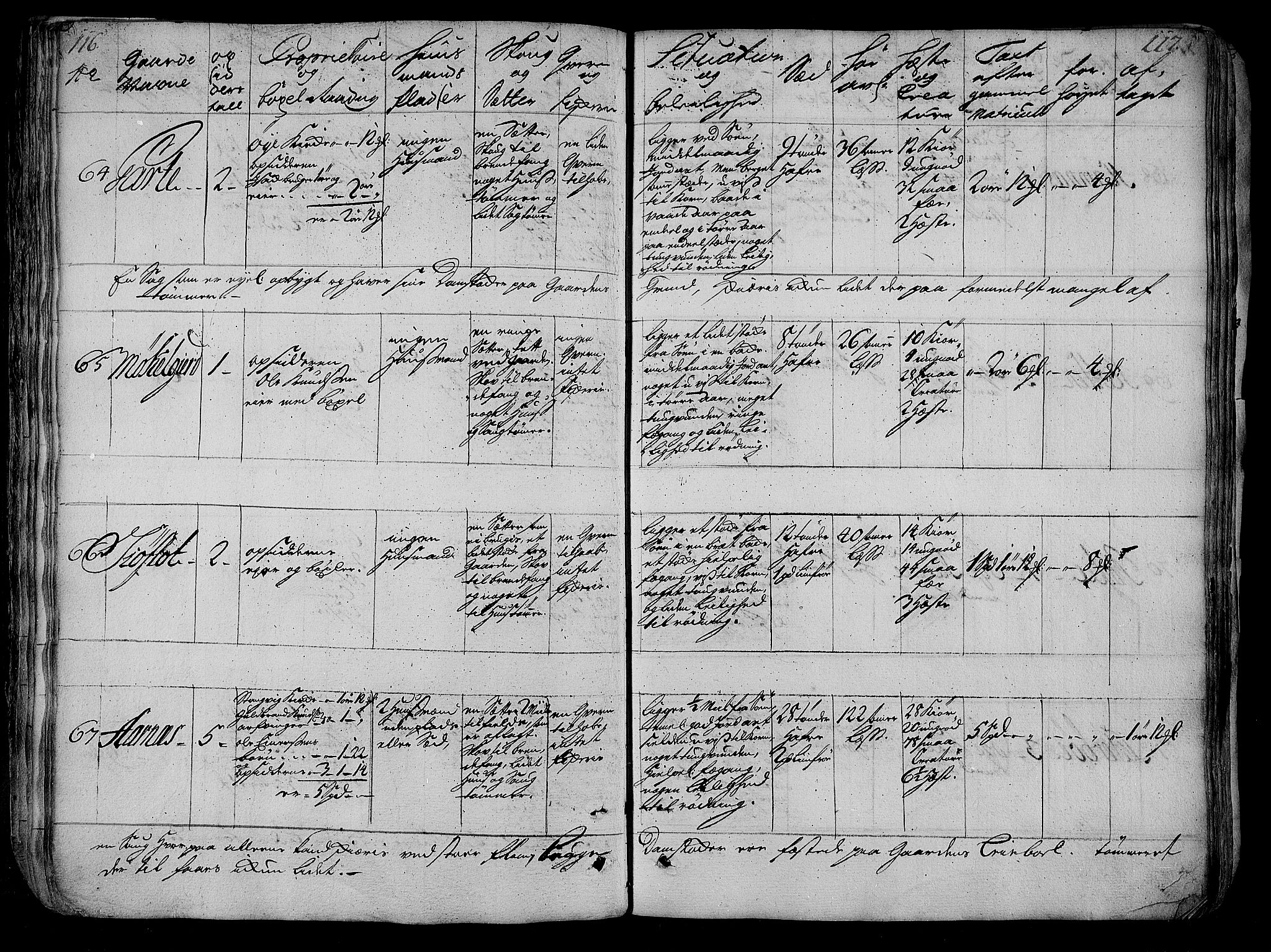 Rentekammeret inntil 1814, Realistisk ordnet avdeling, AV/RA-EA-4070/N/Nb/Nbf/L0154: Nordmøre eksaminasjonsprotokoll, 1721-1723, p. 60