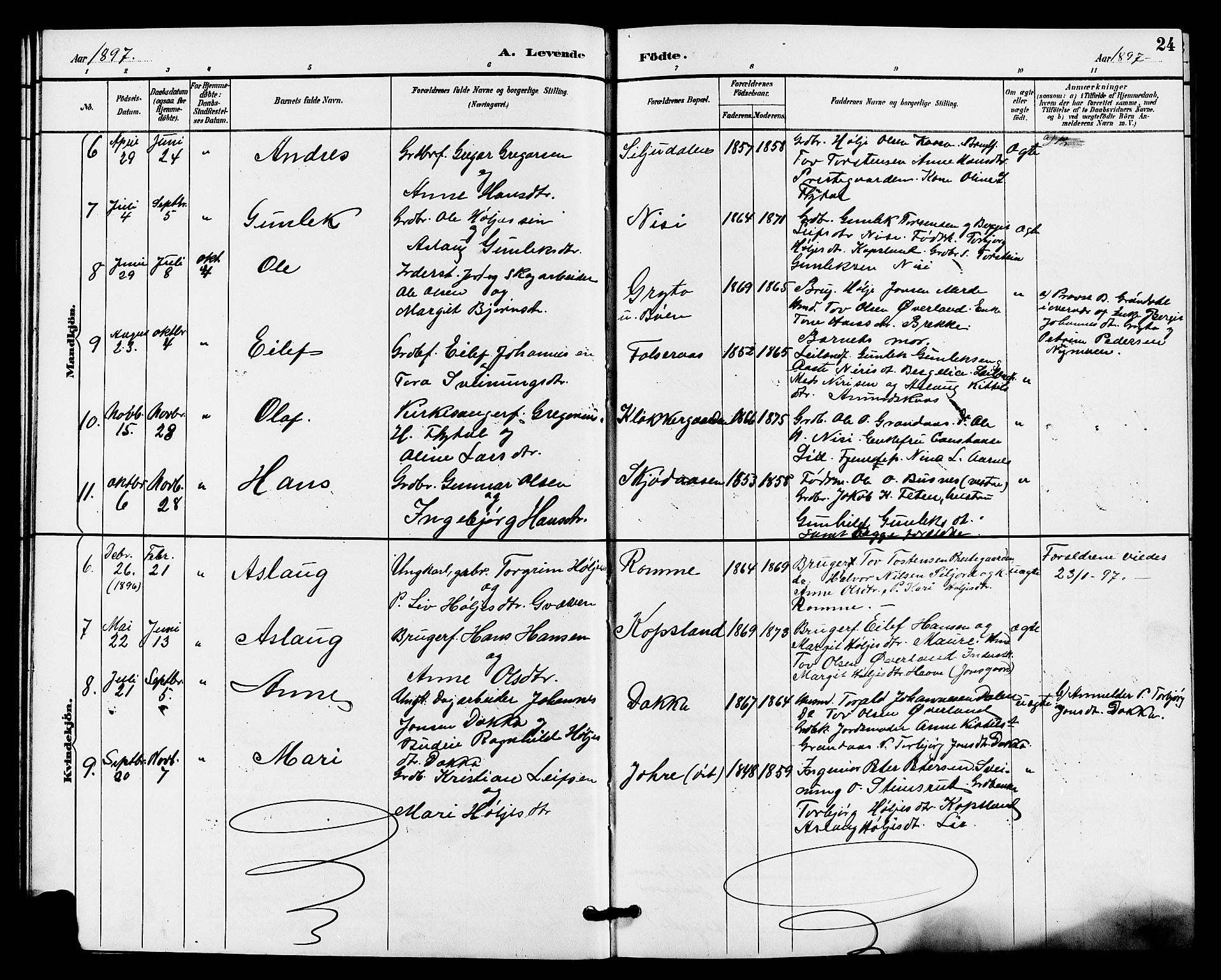 Gransherad kirkebøker, SAKO/A-267/G/Ga/L0003: Parish register (copy) no. I 3, 1887-1915, p. 24
