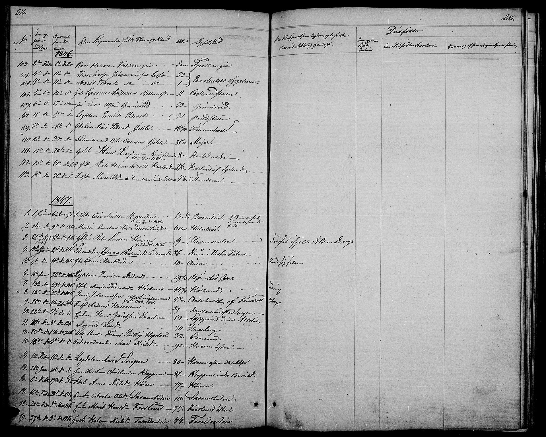 Østre Toten prestekontor, SAH/PREST-104/H/Ha/Hab/L0002: Parish register (copy) no. 2, 1840-1847, p. 216