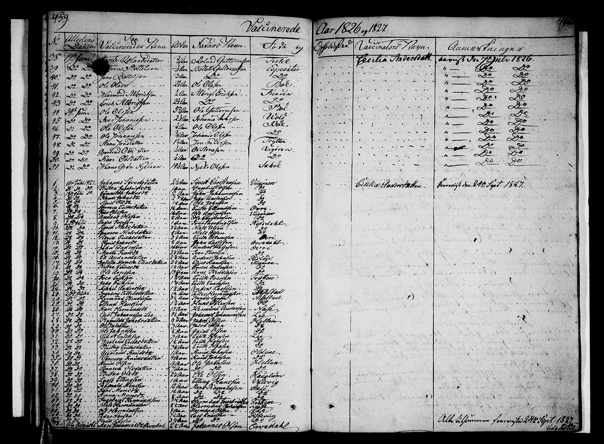 Vik sokneprestembete, SAB/A-81501: Parish register (official) no. A 6, 1821-1831, p. 459-460