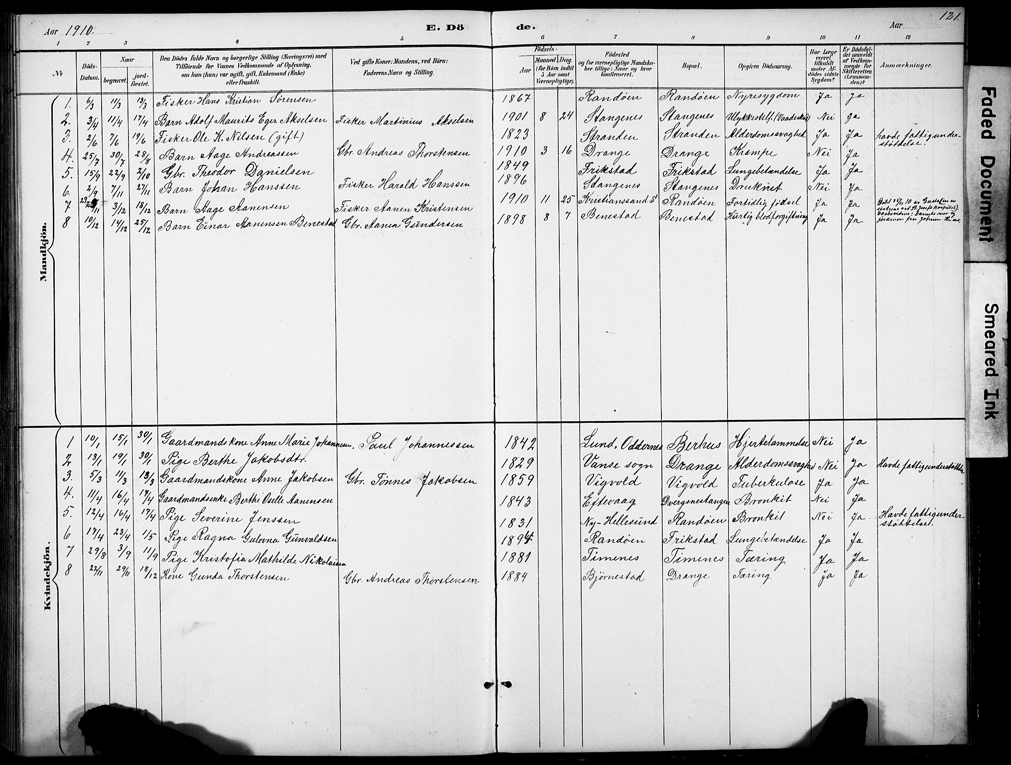 Oddernes sokneprestkontor, SAK/1111-0033/F/Fb/Fbb/L0002: Parish register (copy) no. B 2, 1889-1933, p. 121