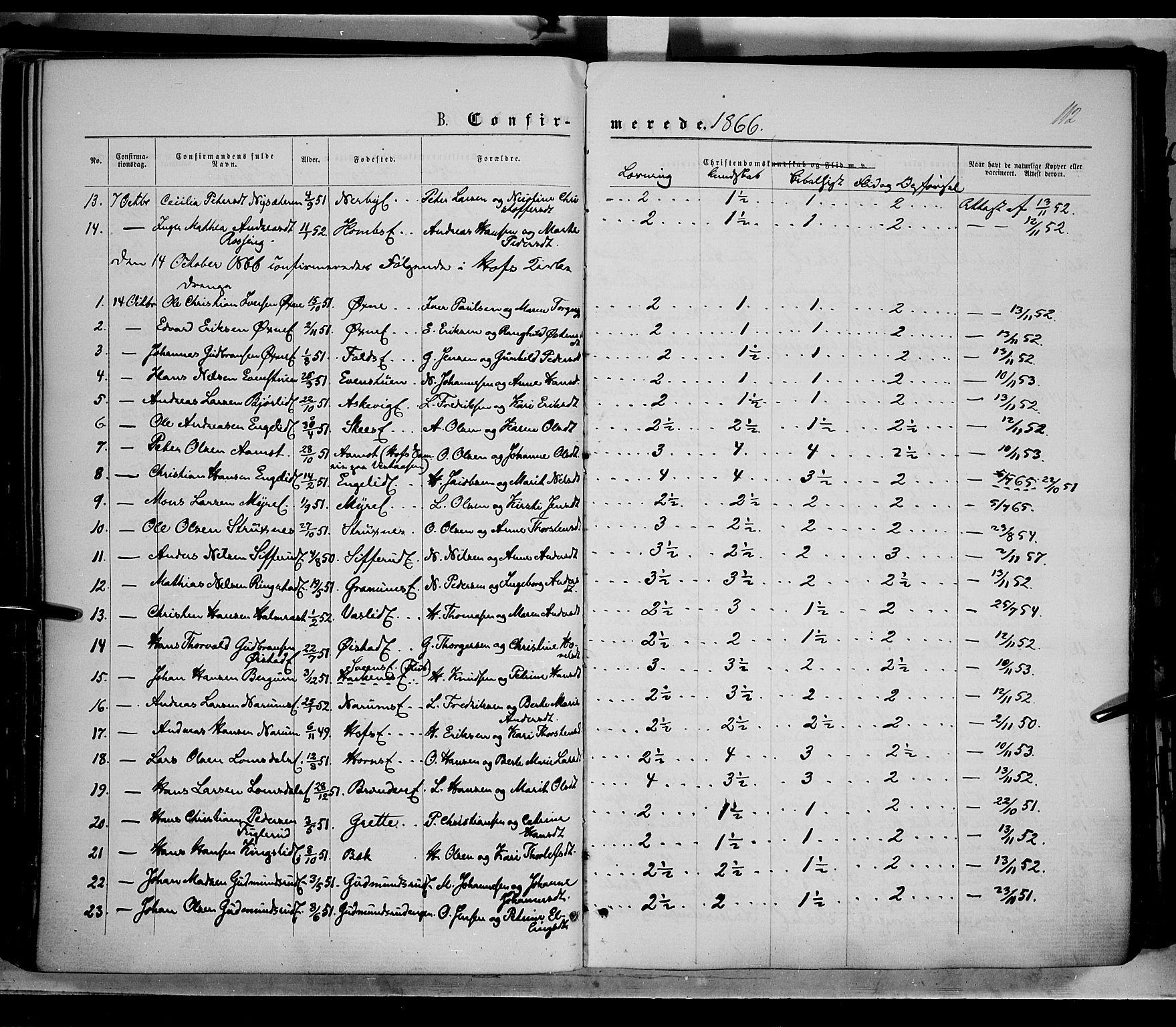 Søndre Land prestekontor, AV/SAH-PREST-122/K/L0001: Parish register (official) no. 1, 1860-1877, p. 112