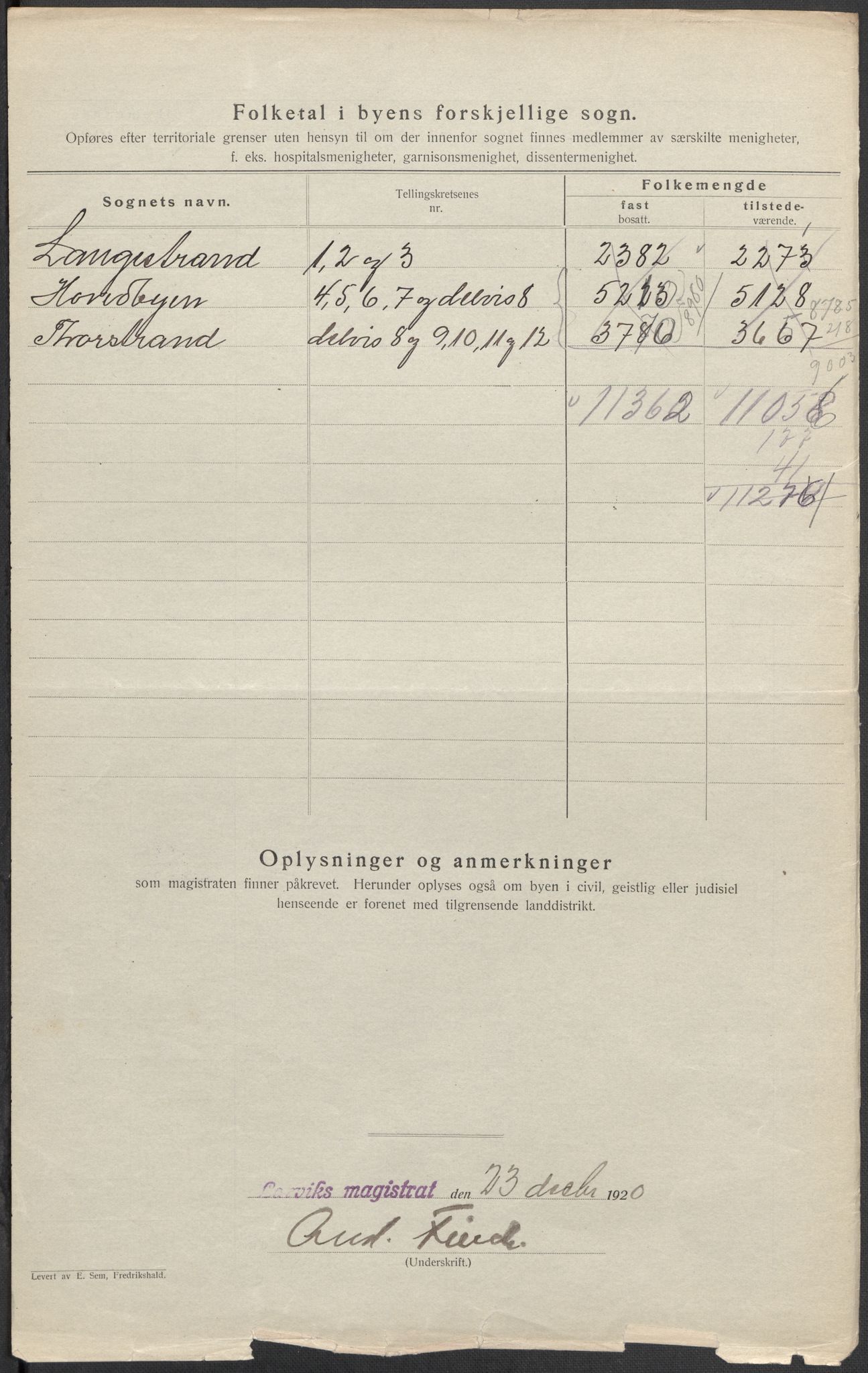 SAKO, 1920 census for Larvik, 1920, p. 5