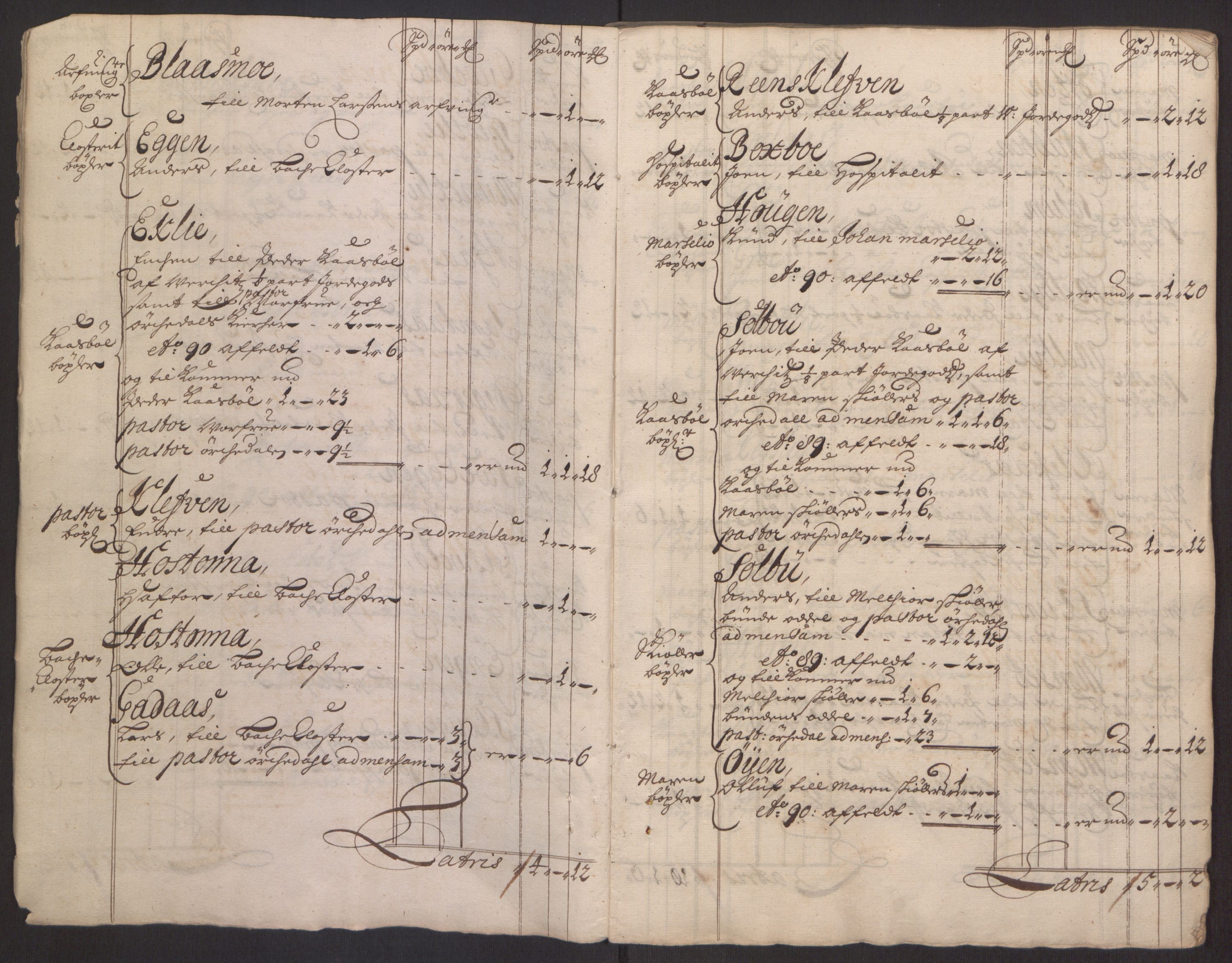 Rentekammeret inntil 1814, Reviderte regnskaper, Fogderegnskap, AV/RA-EA-4092/R60/L3944: Fogderegnskap Orkdal og Gauldal, 1694, p. 9