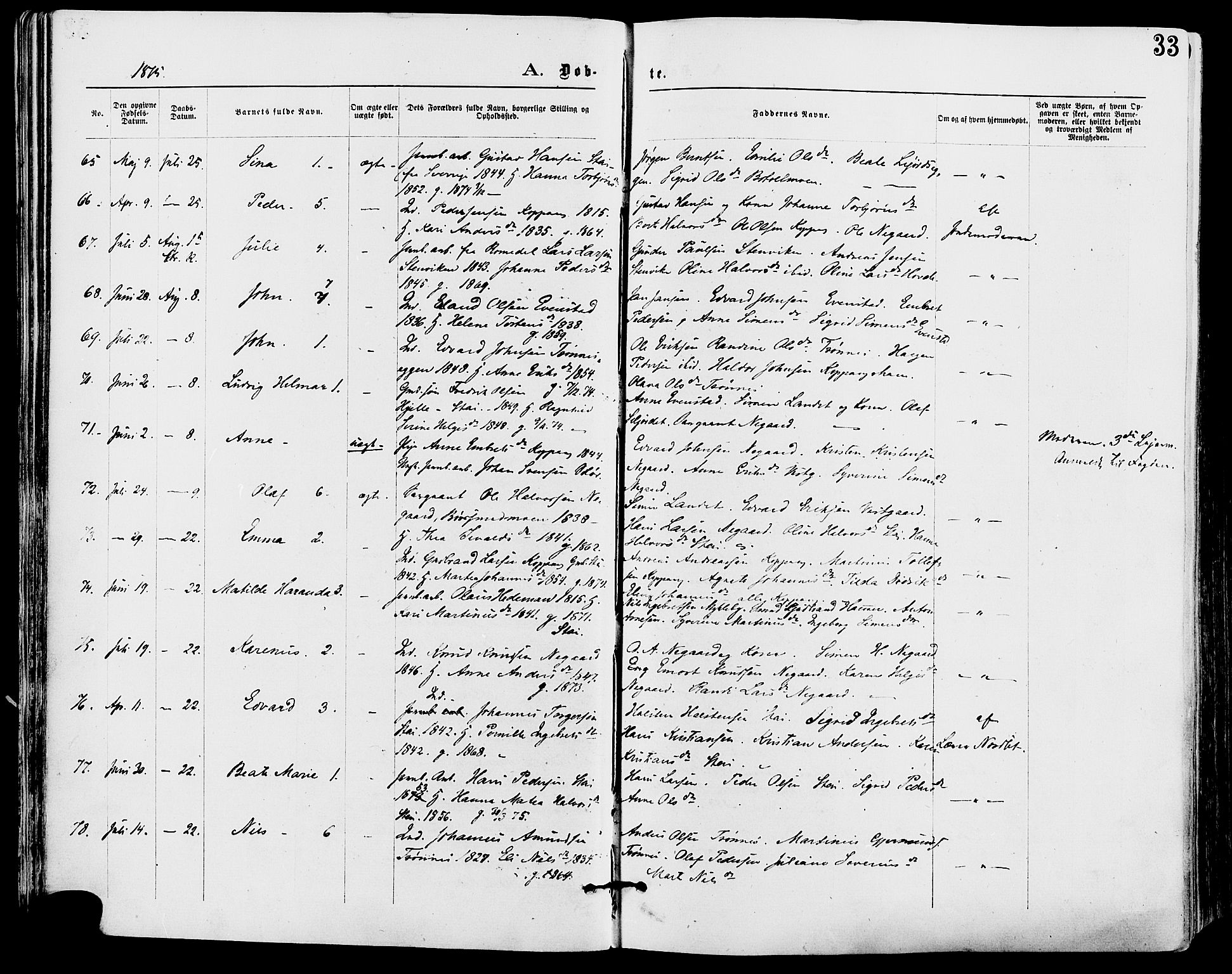 Stor-Elvdal prestekontor, AV/SAH-PREST-052/H/Ha/Haa/L0001: Parish register (official) no. 1, 1871-1882, p. 33